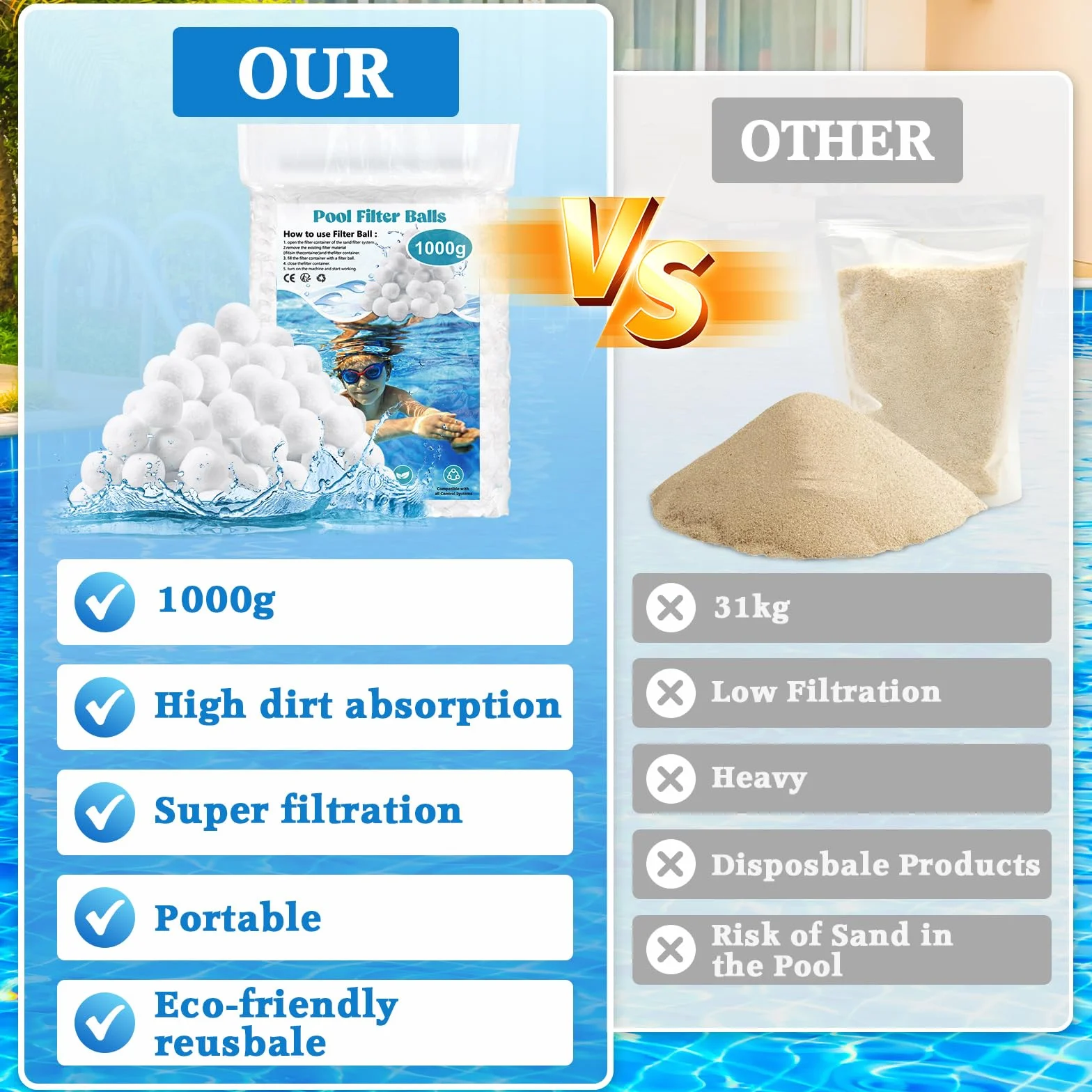 1000g Filtro Balls,Palline Filtranti per Piscina,Sfera Filtrante per Piscina,Filtro a Sfere di filtrazione,Essere riutilizzato,per Filtro Piscina,Adatto a Vari Filtro a Sabbia,Pompe Filtranti