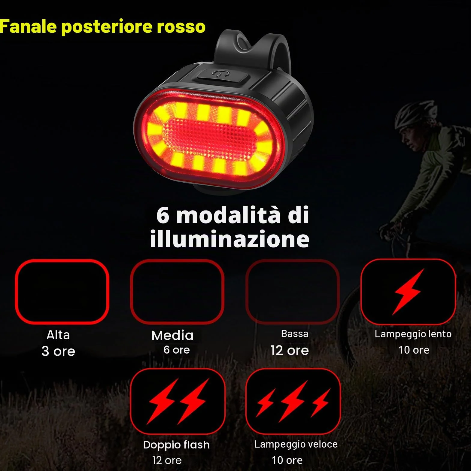 Oderra Luci Bicicletta Led, Ricaricabile USB & Impermeabili IPX5 Luci LED Bici, Lunga Durata Della Batteria, 4+6 Modalità Ultra Luminose Luce Bici Anteriori e Posteriori