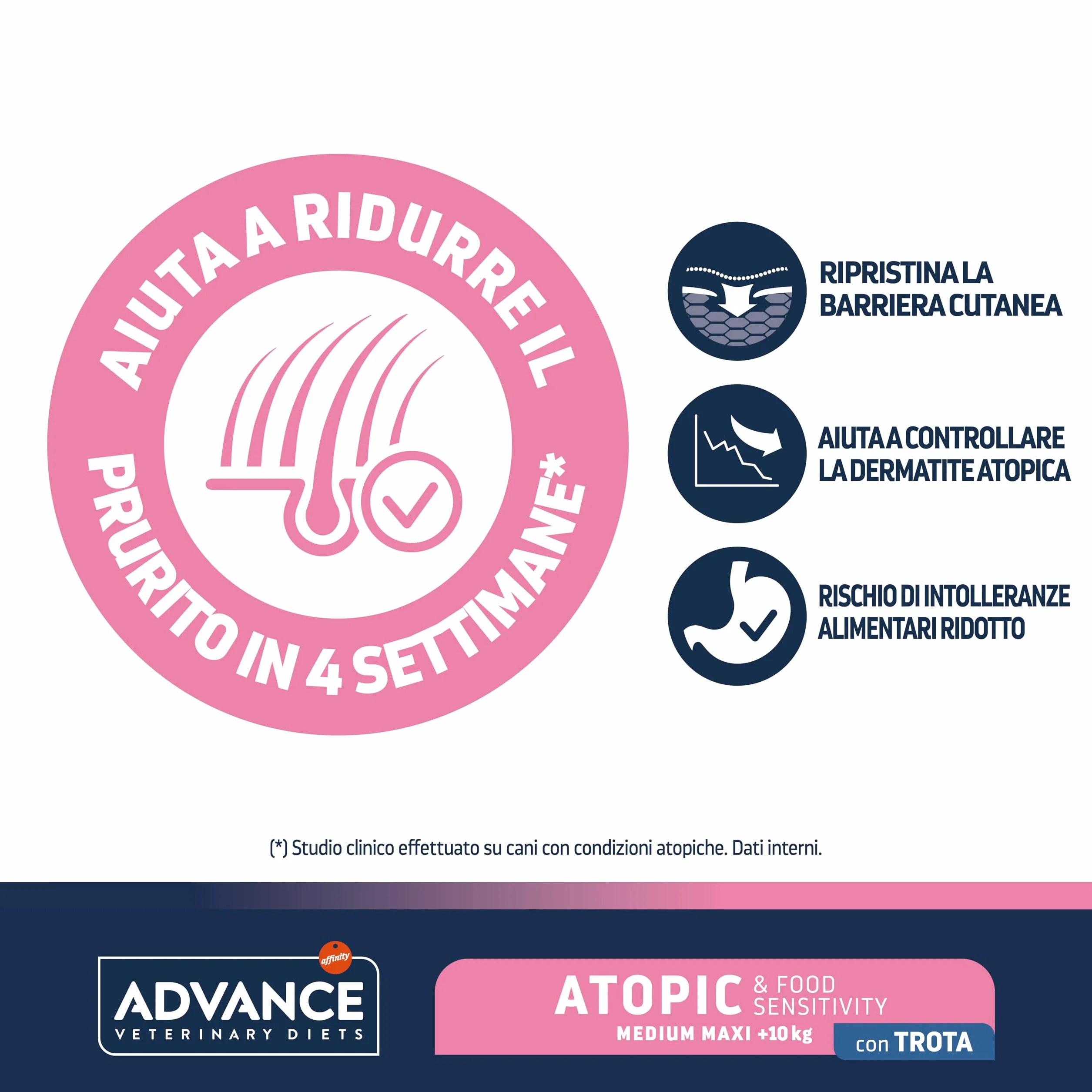Advance Veterinary Diets Atopic Medium-Maxi Cibo per Cani con Trota 3kg