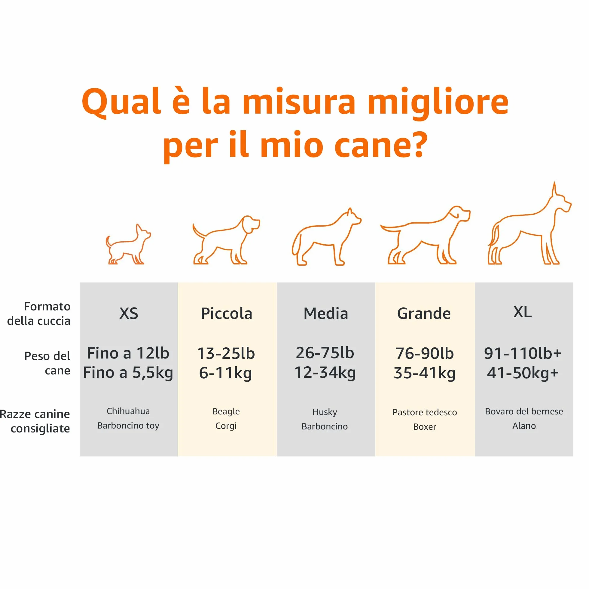 Amazon Basics per Cane Lettino rialzato rinfrescante Stoffa Grigio Misura M 110x65x19 cm
