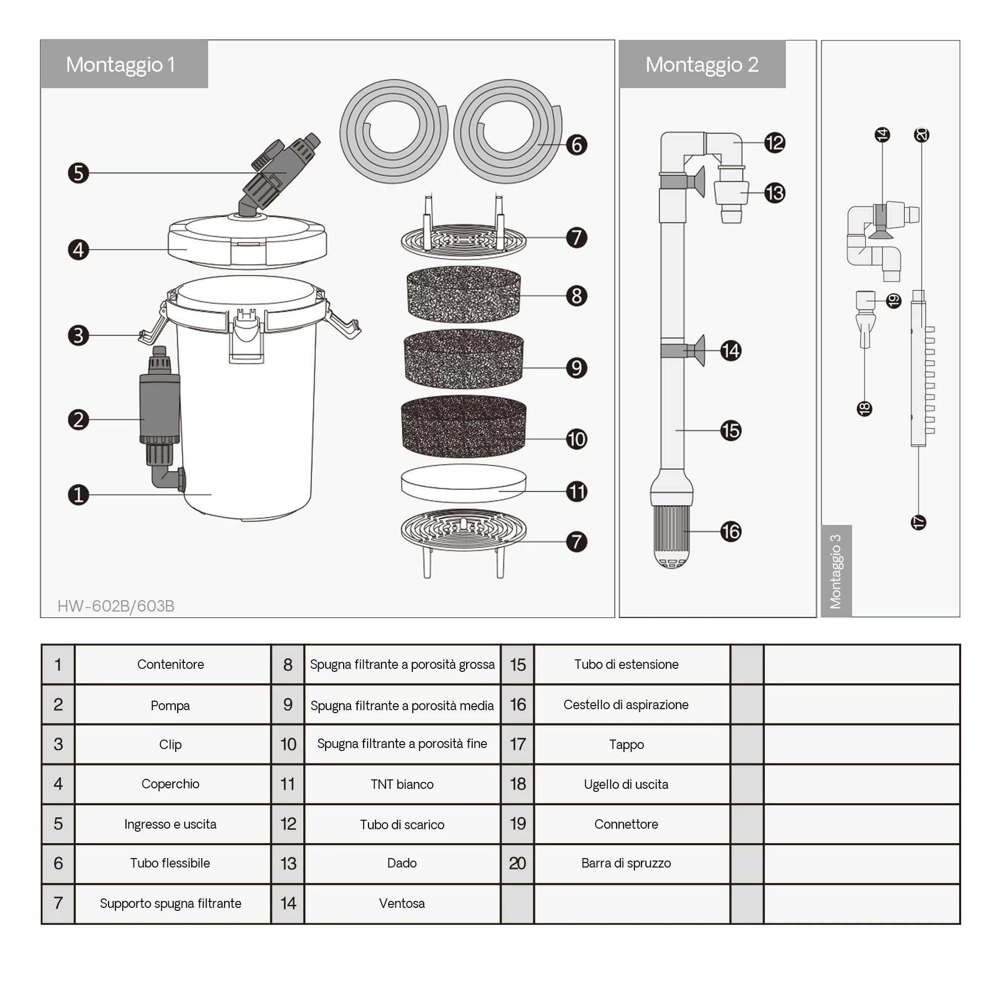 SunSun Filtro Esterno per acquari HW-603B con Pompa da 400 l/h, filtrazione a 3 stadi con 3 spugne filtranti e 1 Tappetino in TNT Inclusi