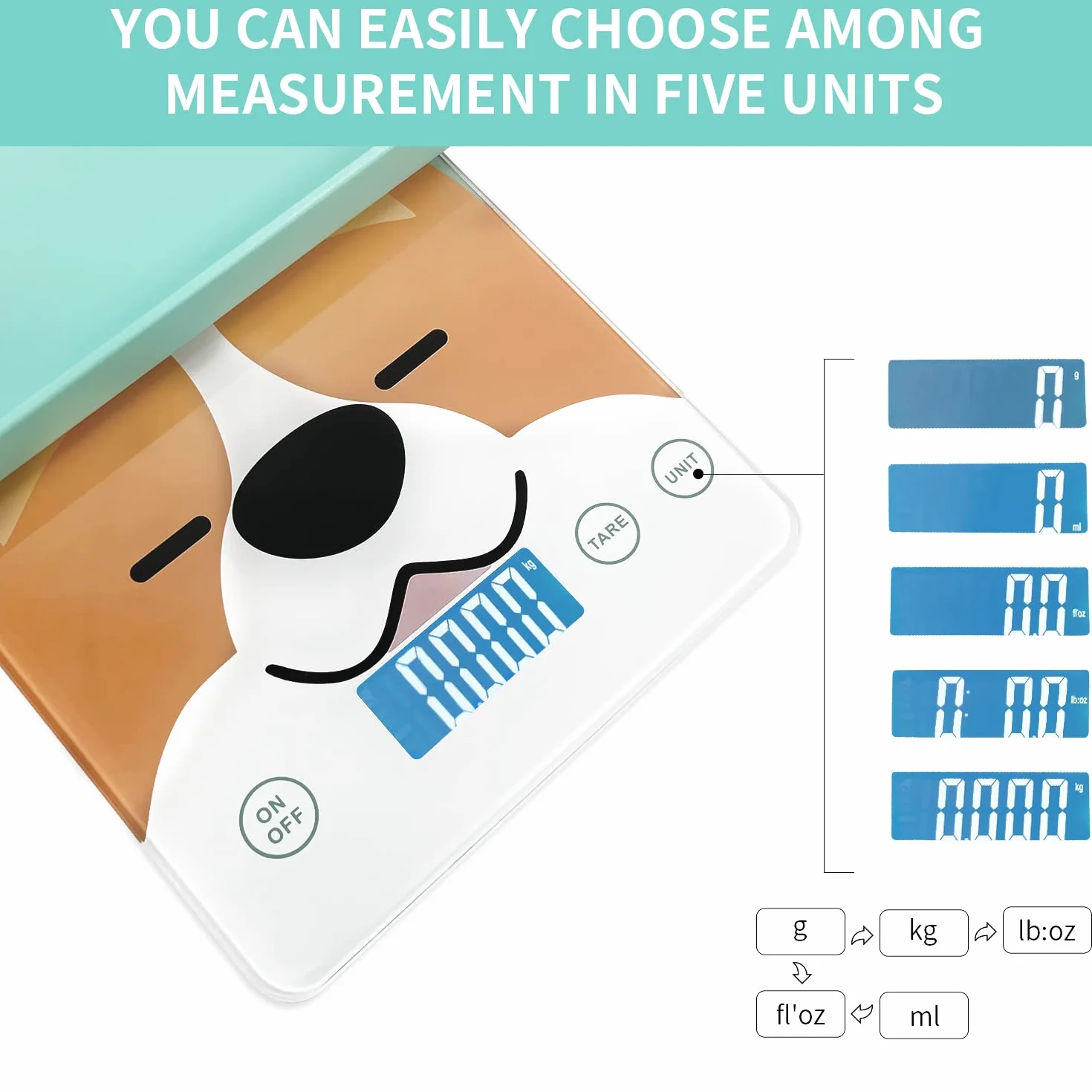 Digitale Mini-Haustierwaage für Neugeborene und Kleintiere, Präzisions-Grammwaage zum Wiegen, Genauigkeit von 0,03 oz, Kapazität von 33 lbs, fünf Einheiten umschaltbar, blau