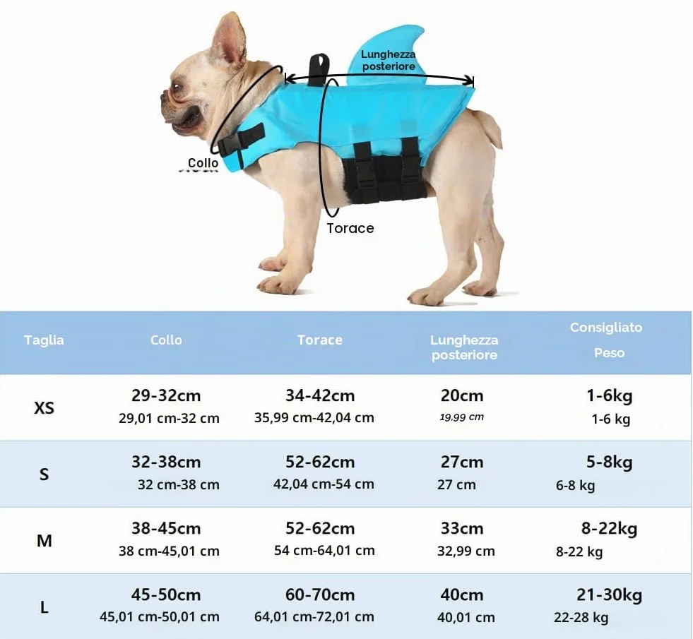 Giubbotto Salvagente Cane Squalo Galleggiante per Cani Piccola Media Taglia Piscina Mare (M, Blu)