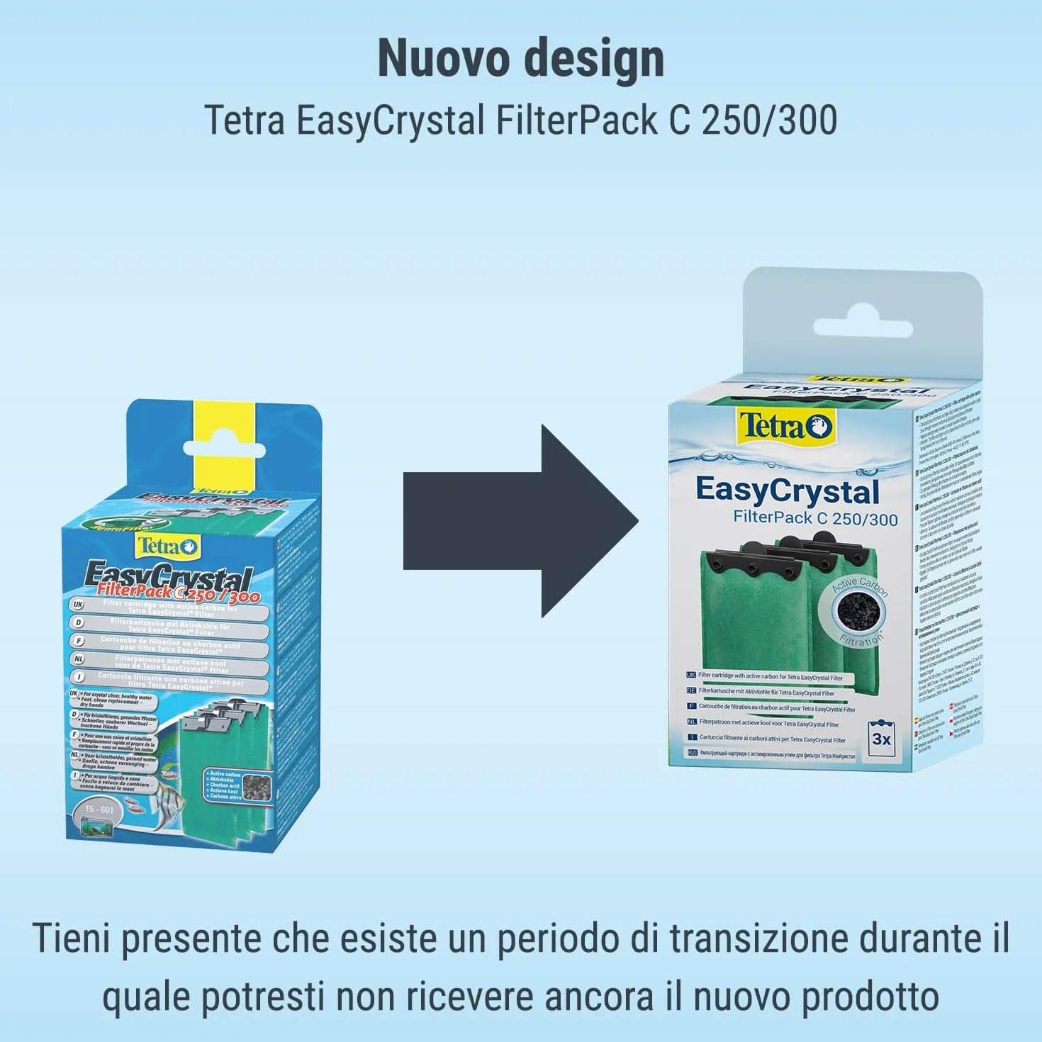 Tetra EasyCrystal Filter Pack C250/300 Materiale filtrante con carbone attivo per acquari 15-60 litri 3 pezzi