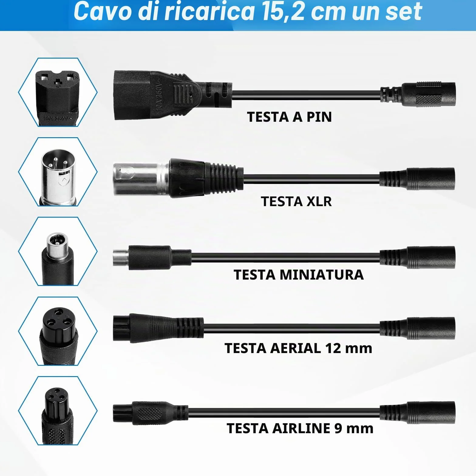 Caricatore Monopattino Elettrico 42V 2A per M365 Scooter con 6 Connettori