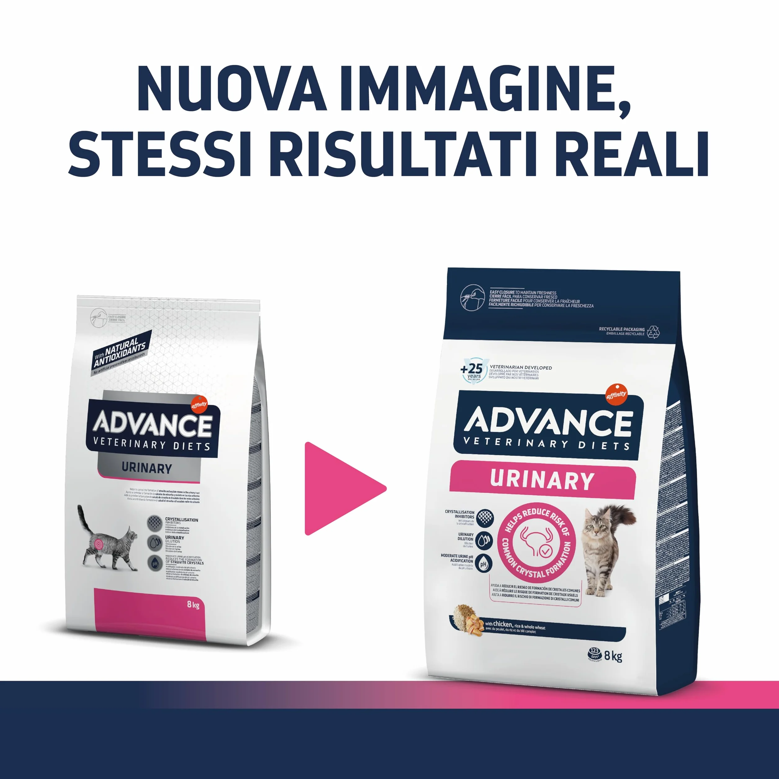 Advance Veterinary Diets - Urinary - Cibo per Gatti con Problemi del Tratto Urinario - 8kg