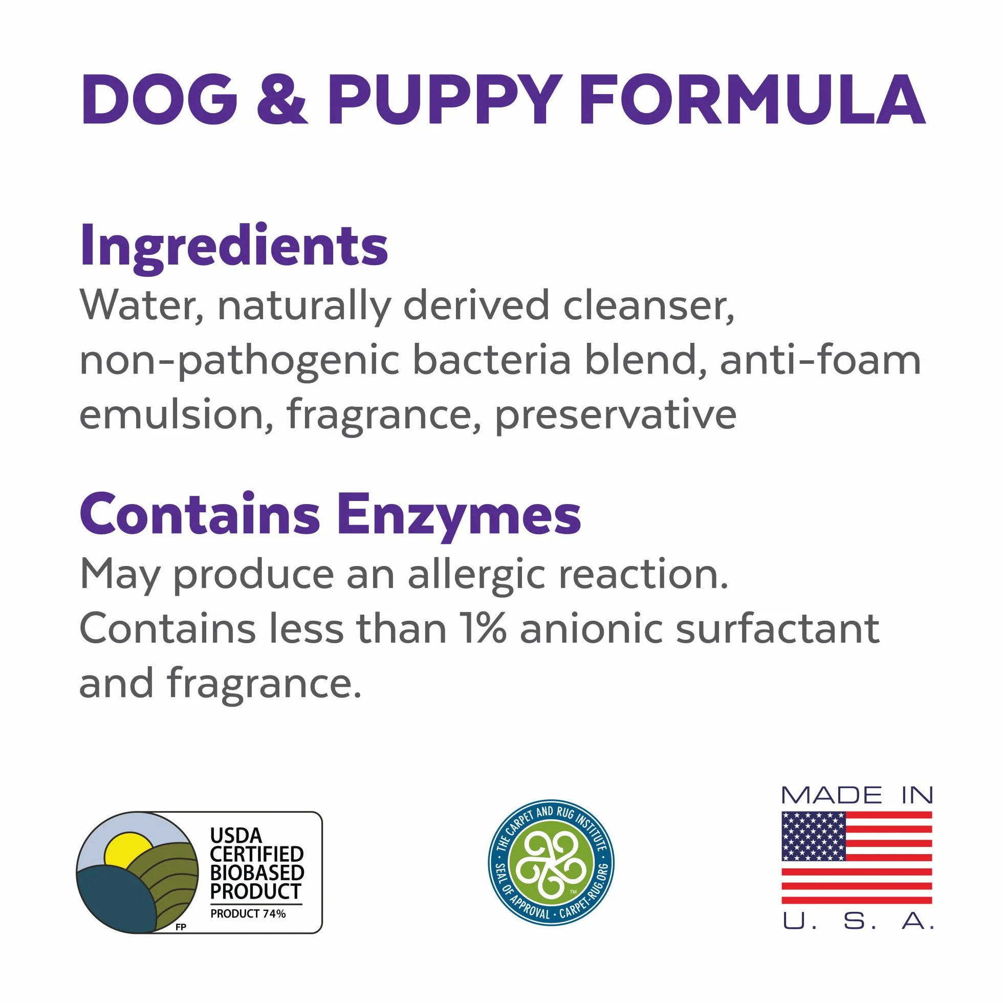 Urine off per Cani, Spray per Superfici Dure, 500ml - Made in USA