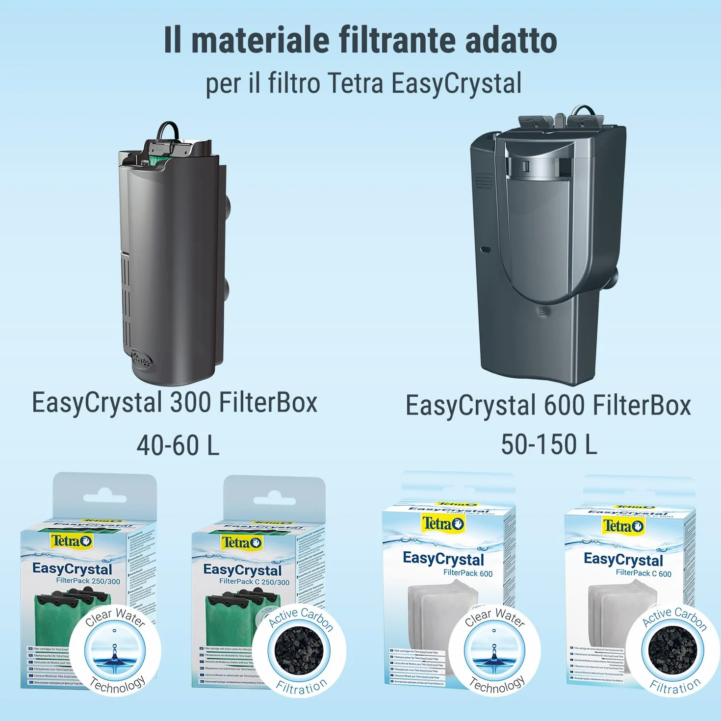 Tetra EasyCrystal Filter Pack C250/300 Materiale filtrante con carbone attivo per acquari 15-60 litri 3 pezzi