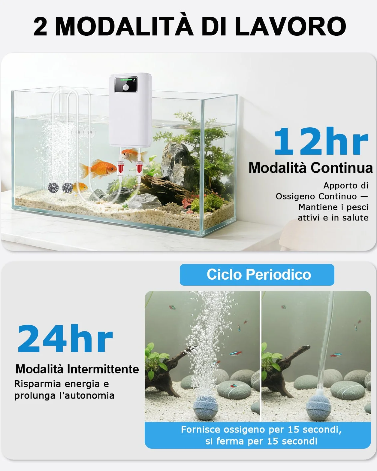 Aeratore Acquario, Pompa Acquario Portatile Ossigenatore Per Acquario USB gorgogliatore 2600mAh, due modi di alimentazione del gorgogliatore 1.5-2L/min*2
