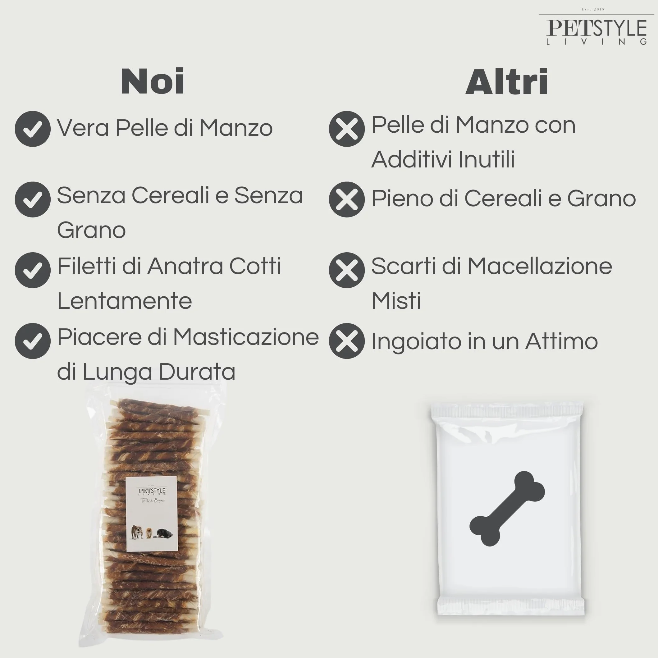 Bastoncini da Masticare con Anatra - Snack per Cani - 12,5cm - 100 Pezzi
