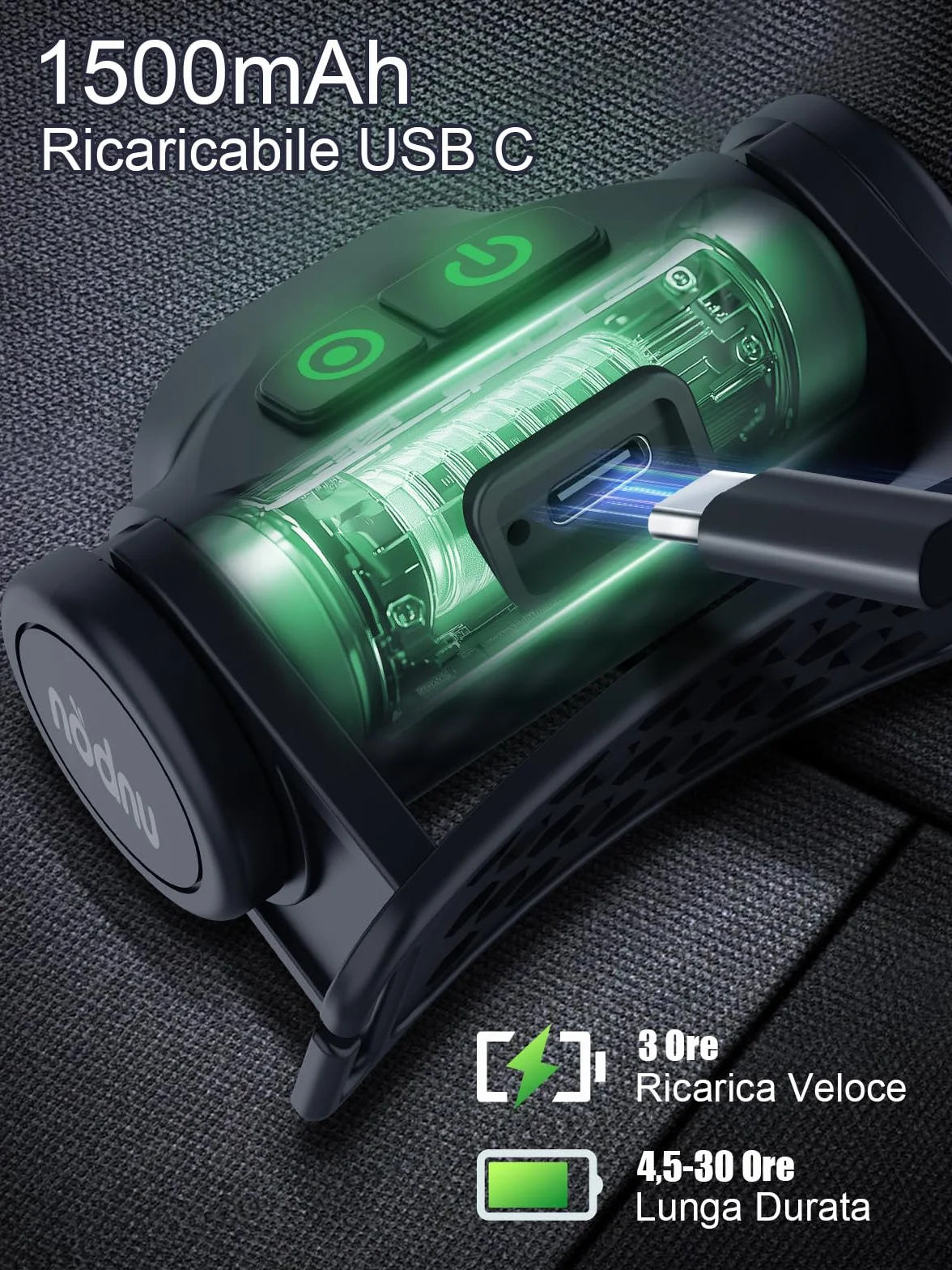 UNBON Torcia Frontale LED Ricaricabile USB C, IPX4 Impermeabile, Sensore di Movimento, Base Magnetica