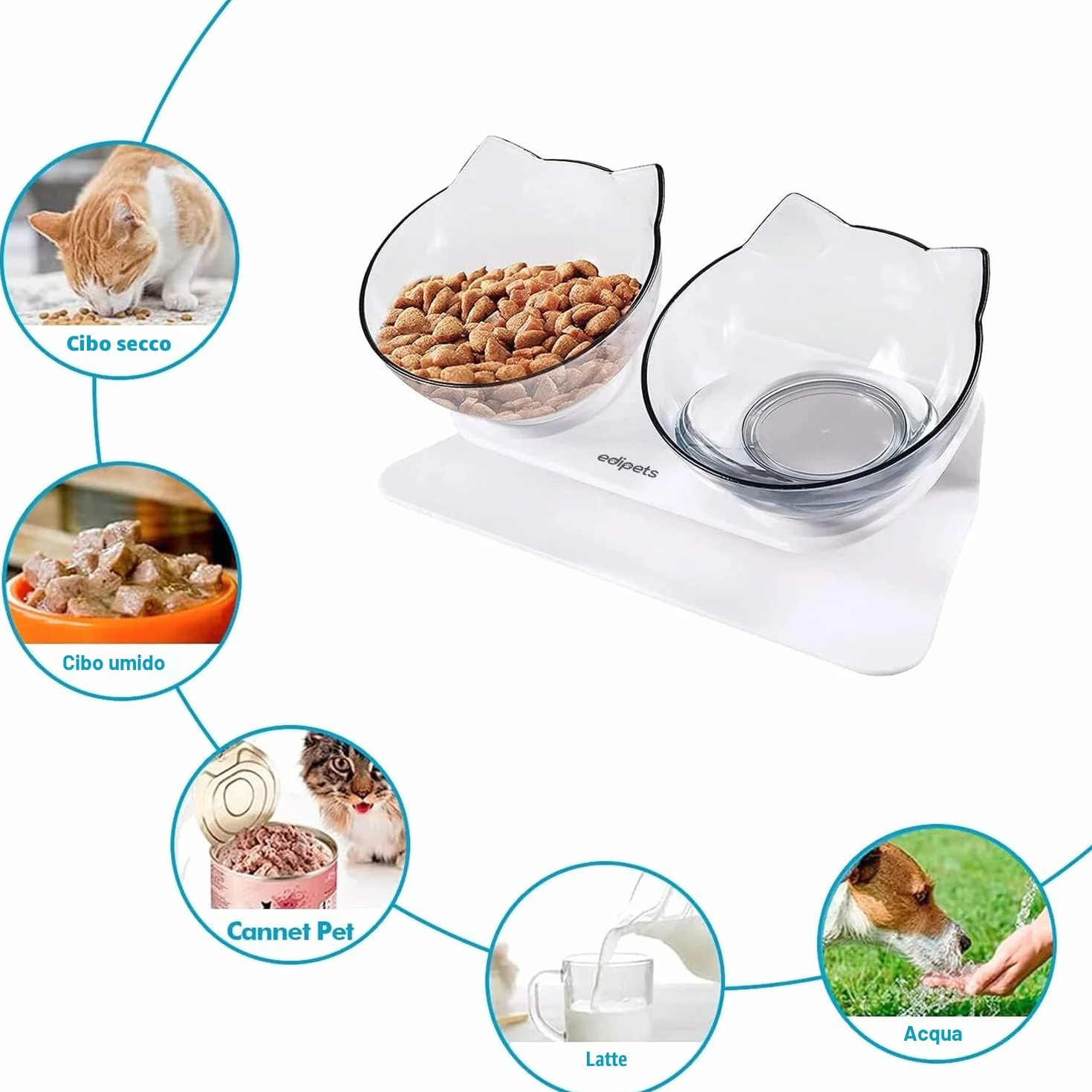 Edipets, Ciotole per Gatti Rialzate, Ciotola Gatto, Acqua e Cibo, Trasparente, Aiuta a Ridurre la Pressione sulle Vertebre (Trasparente)