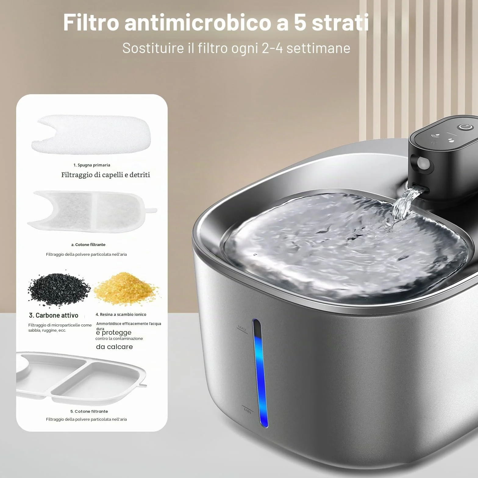 Filtri Fontanella per Gatti, 12 Filtro Fontanella per Gatti per FEELNEEDY 4L Fontana Acqua per Gatti YPD-C004, Comprendere 12 Filtri Fontana Gatto e 12 Spugne Pre-filtrate e 12 Spugnetta per Pompa
