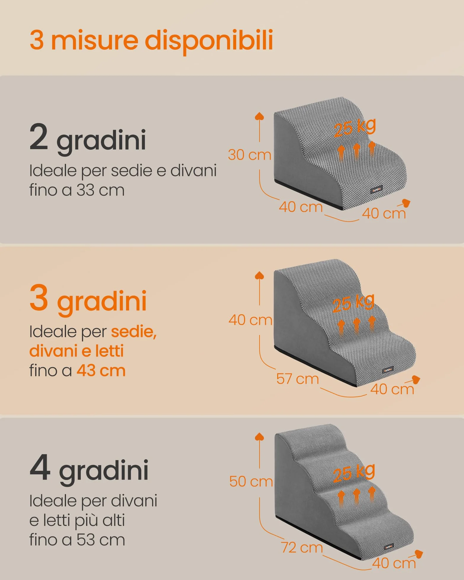 Feandrea Scala a 3 Gradini per Cani in Velluto Goffrato, Antiscivolo e Impermeabile, Copertura Lavabile, Grigio Tortora