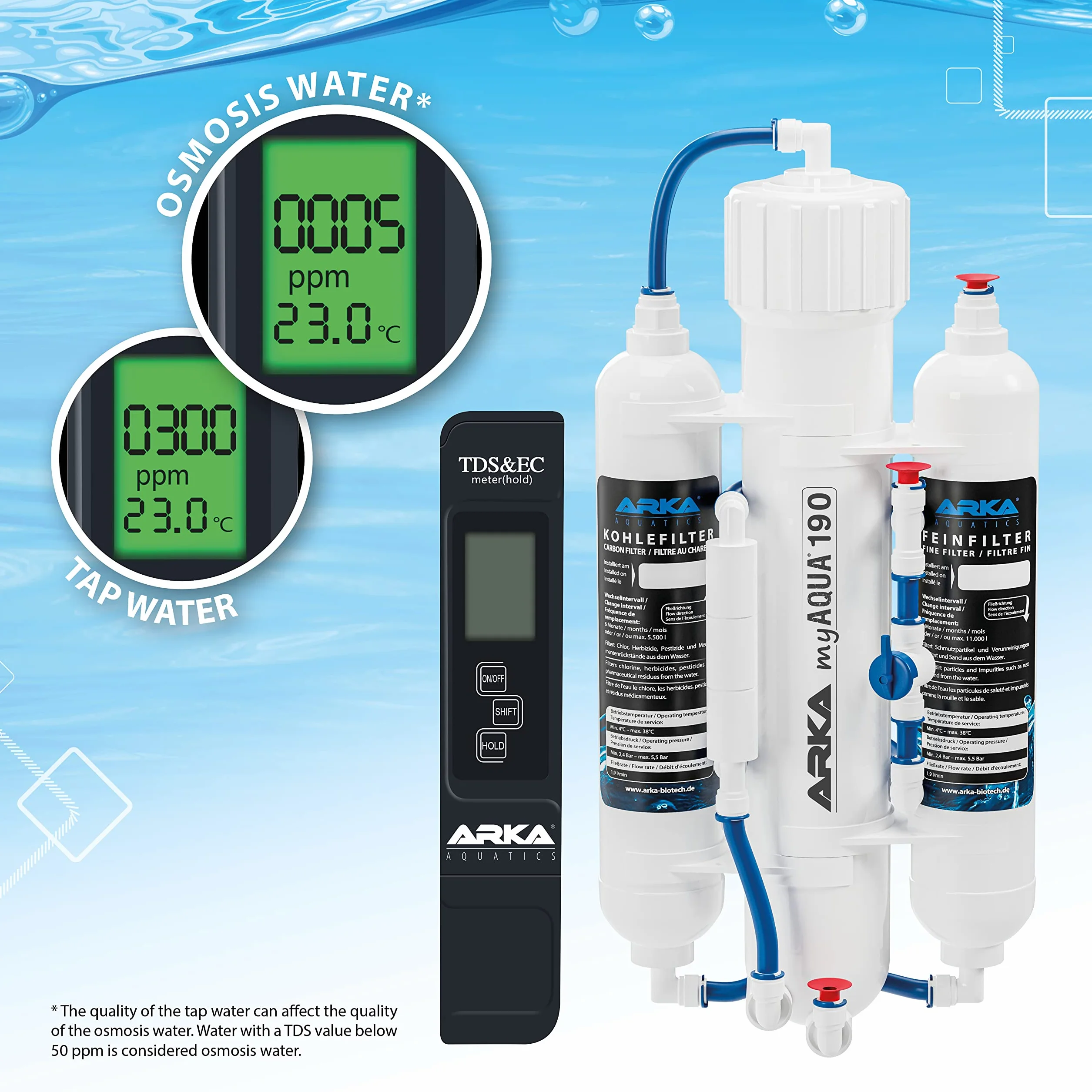 Impianto osmosi inversa acquario – ARKA myAQUA 190 – rimuove 99 % sostanze nocive, sali e batteri – 190 l/giorno filtro acqua e addolcitore – installazione facile – set completo casa e acquario