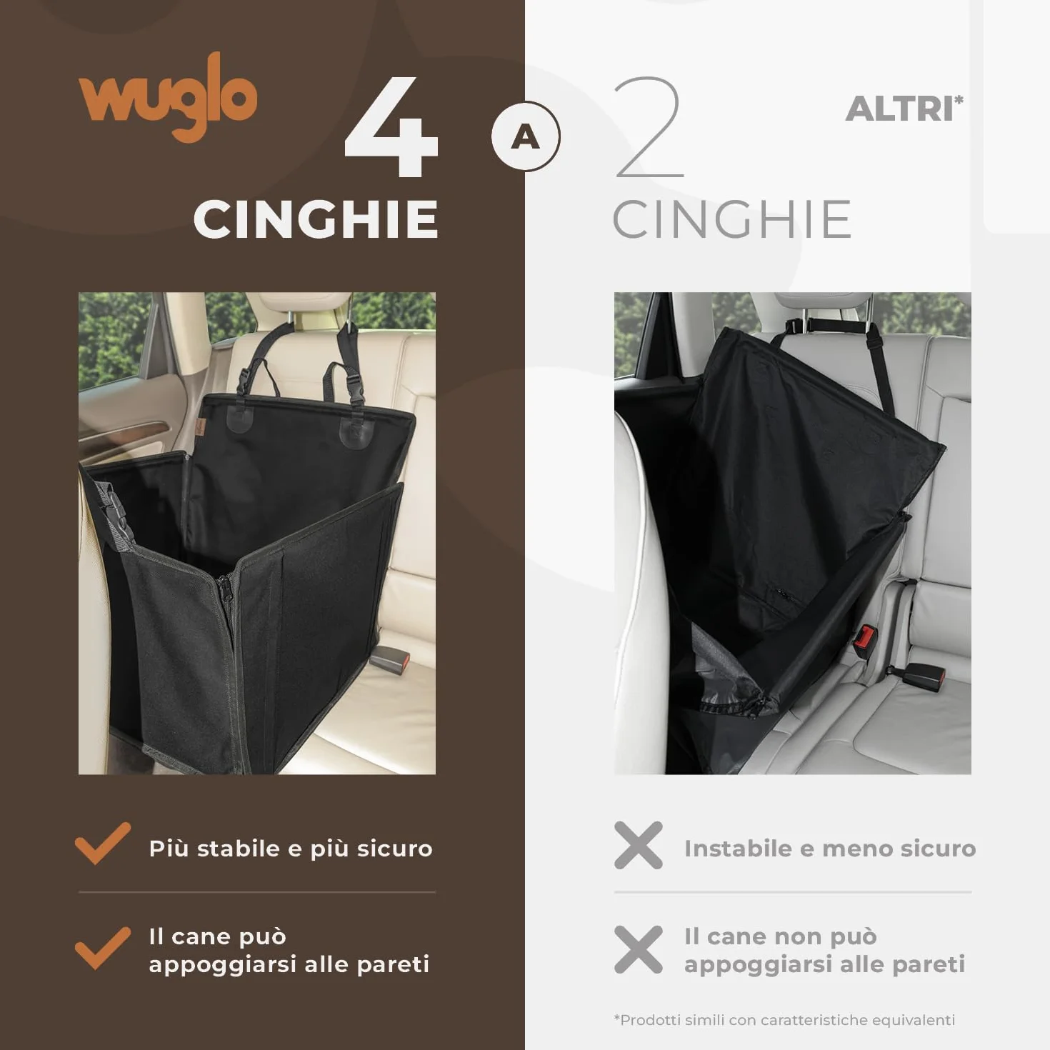 Seggiolino Auto Extra Stabile per Cani Piccoli e Medie - Rinforzato con 4 Cinghie Impermeabile per Sedile Posteriore