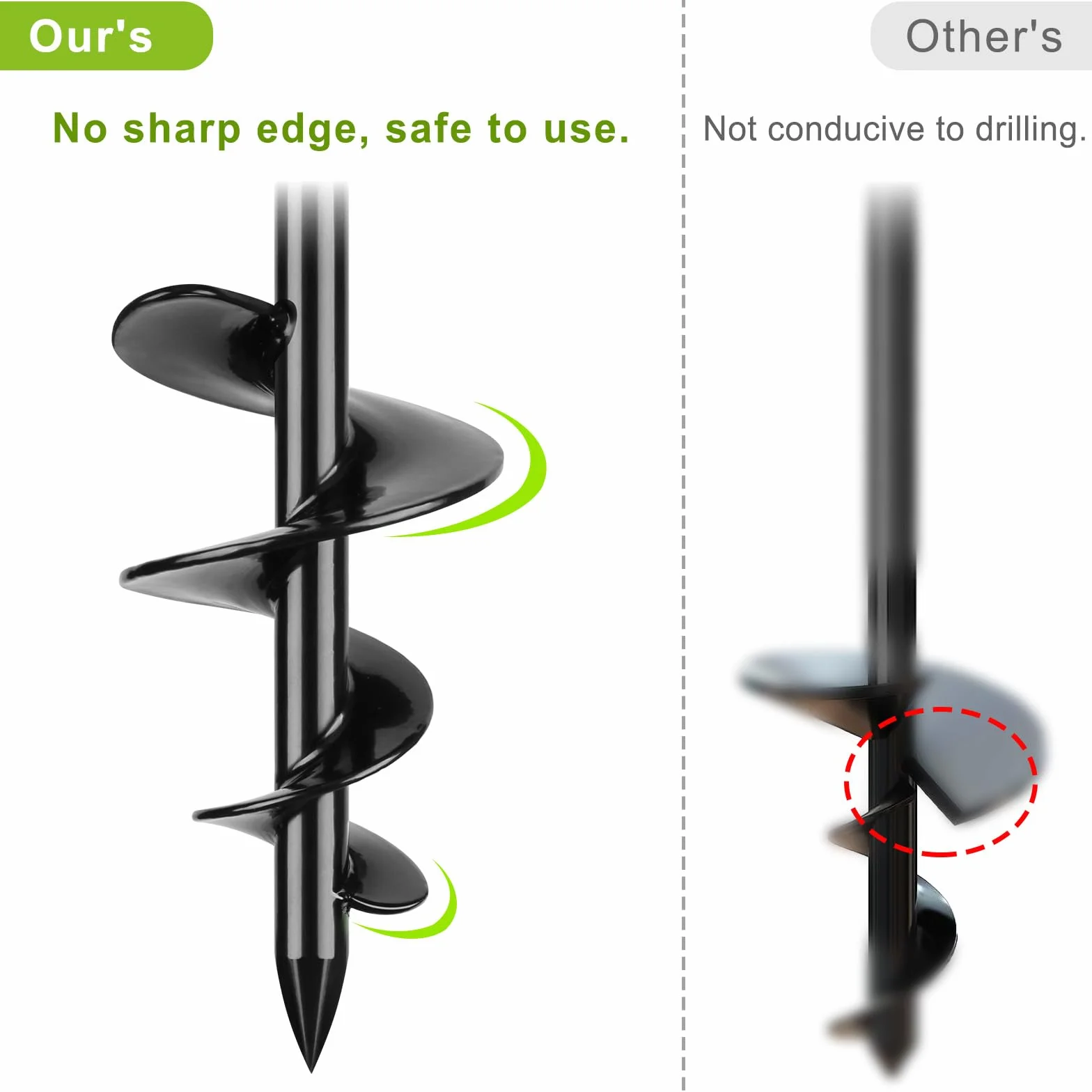 SELEWARE Cane Tie Out Stake Heavy Duty Ground Anchor-E