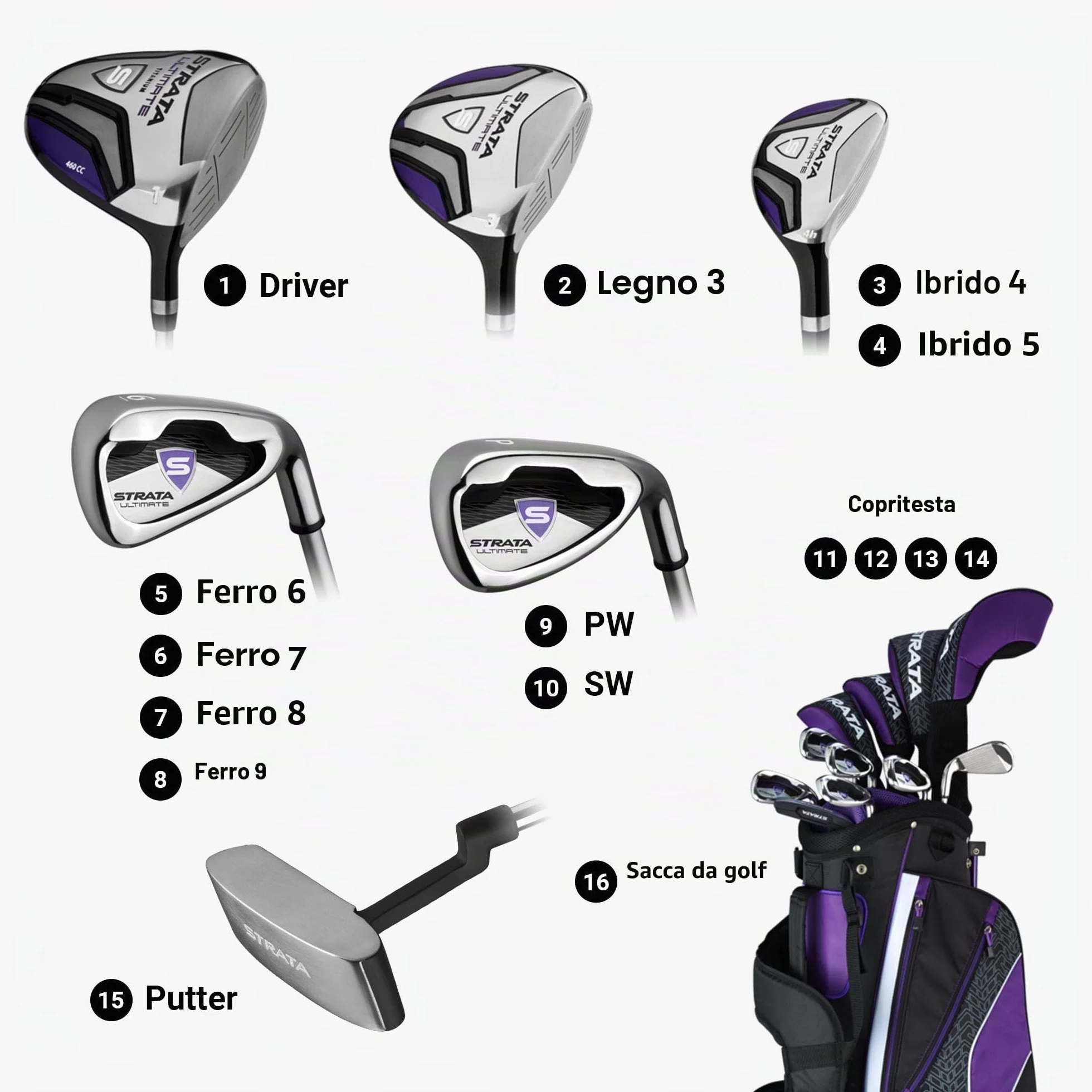 Callaway Set completo da golf Strata da uomo