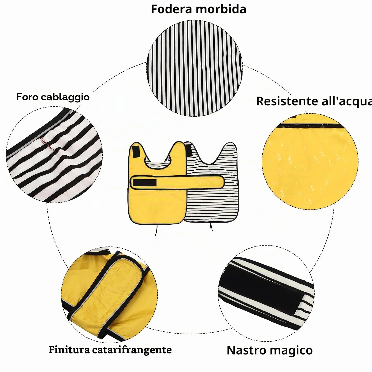 Geyecete-Cappotto Cane Impermeabile,Cappotto Bassotto,Bassotto Impermeabile Giacca con Regolabile Cintura,riflettuto Bassotto Giacca per piccola media Cani-Giallo-M