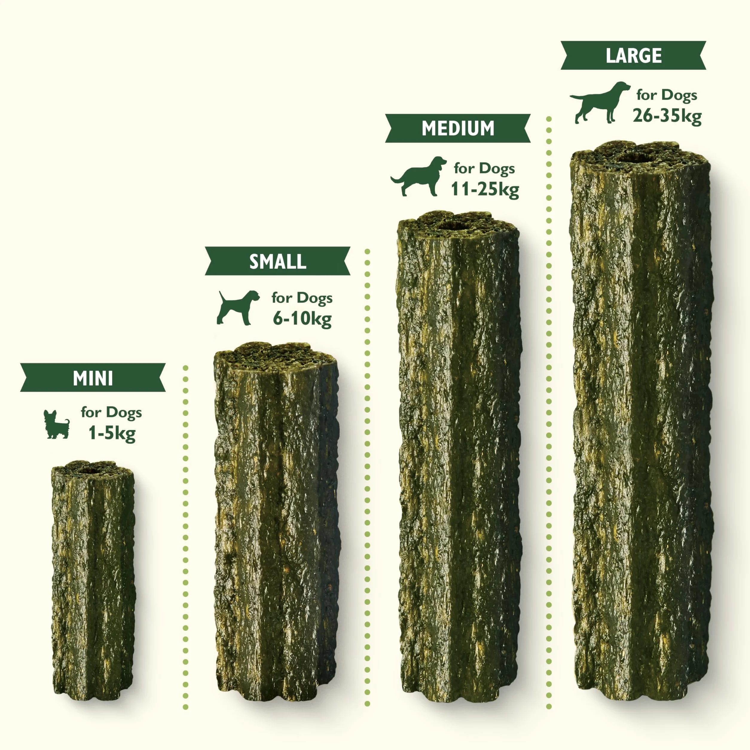 Lily’s Kitchen Bastoncini dentali piccoli per cani adulti Woofbrush realizzati con ingredienti naturali (7 x 22g)