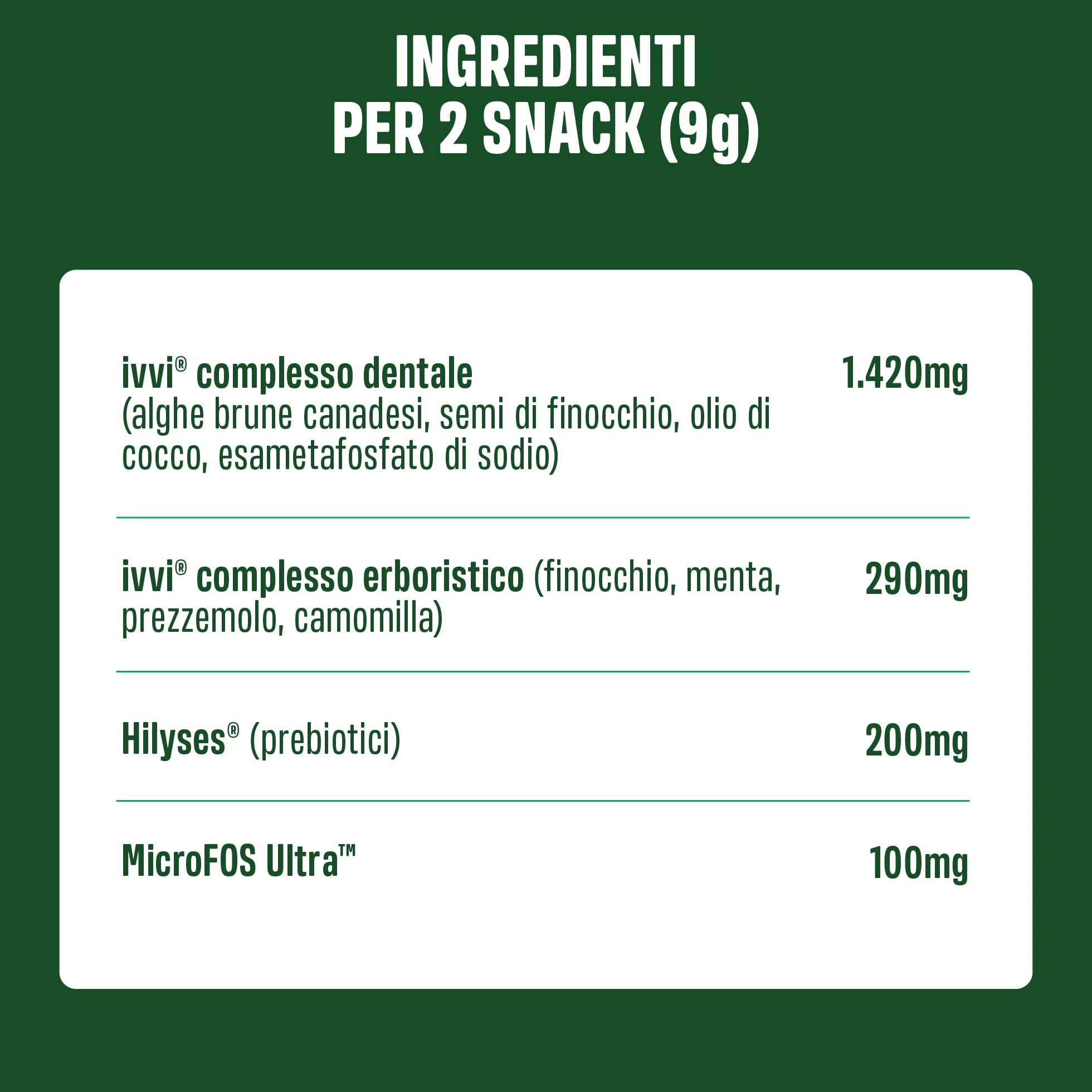 ivvi dental - snack per l'igiene dentale dei cani. Menta, prezzemolo, finocchio, camomilla, olio di cocco, alghe brune. 60 snack con pollo. Favorisce denti sani, alito fresco e gengive sane