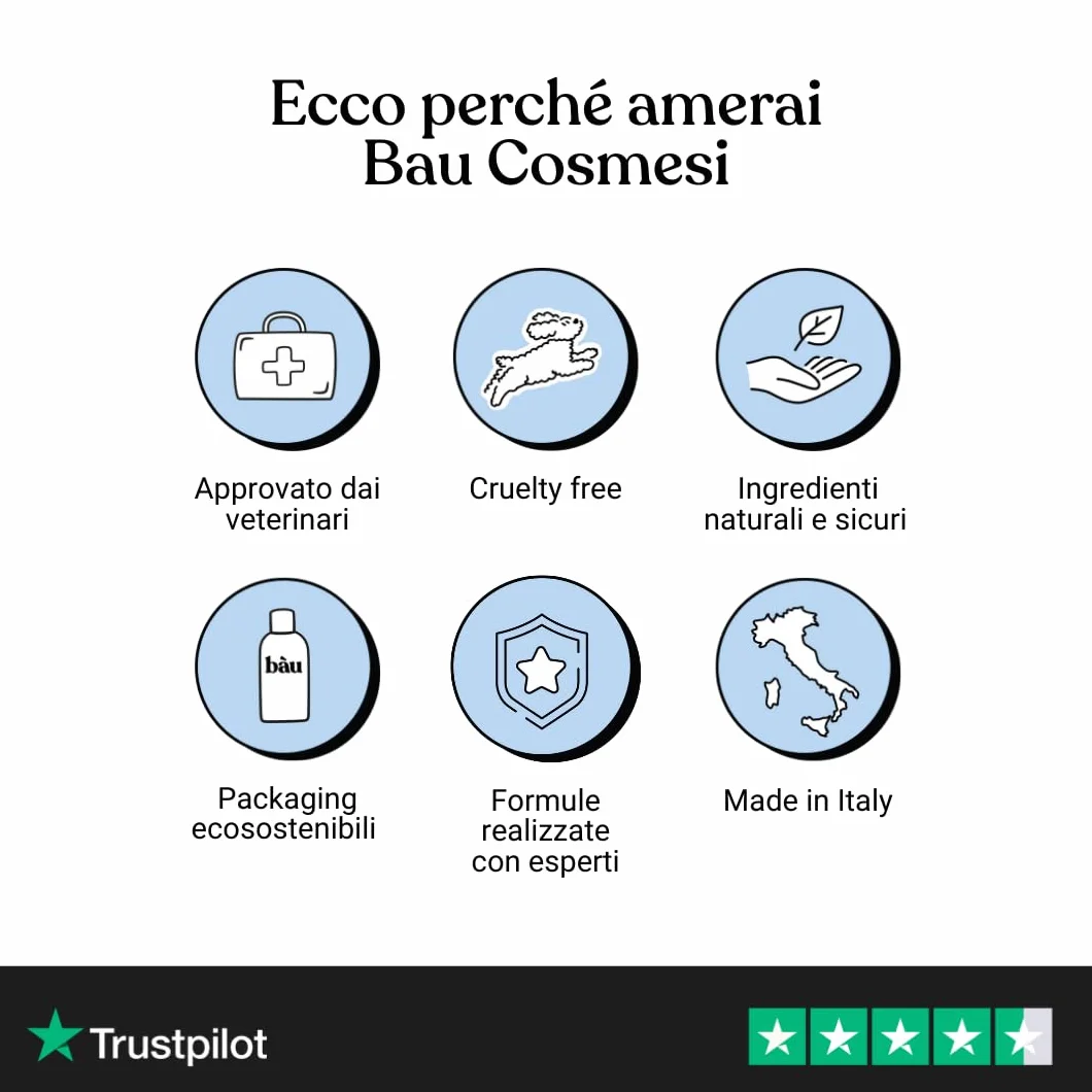 Bau Controllo Placca e Tartaro Cane in Polvere con Alga Ascophyllum Nodosum, Propoli e Menta, Mangime Complementare per Igiene Orale Senza Spazzolino, Alito Fresco e Gengive Sane del Cane