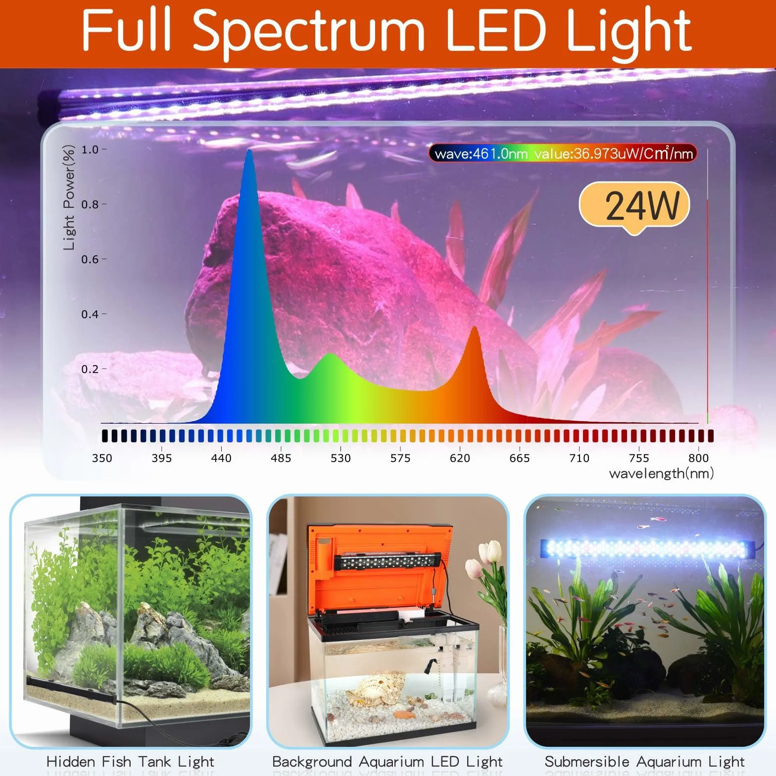 hygger Sommergibile Illuminazione per Acquario,24/7 Spettro Completo Luce LED per Acquario,24W Submersible Lampada Aquarium LED con 9 Colori per Acquario da 71-137cm Tank