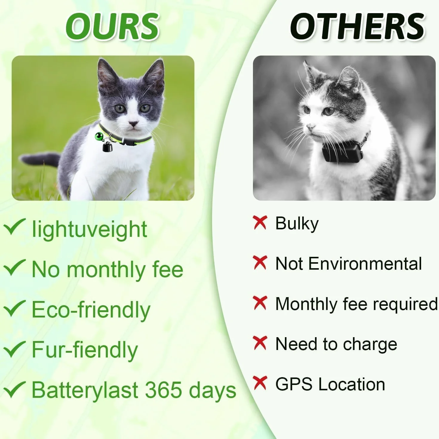 Collare GPS per Gatto Senza Abbonamento, Localizzatore GPS per Gatti con Tracciamento in Tempo Reale, Compatibile iOS/Android, Impermeabile, Batteria a Lunga Durata per Gatti e Gattini (Verde)
