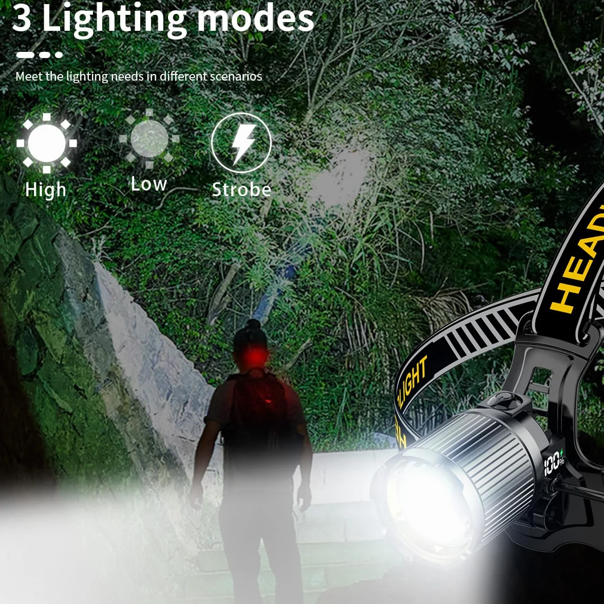 Lampada Frontale LED Ricaricabile 30000 Lumen, Super Luminosa con Sensore di Movimento e Display