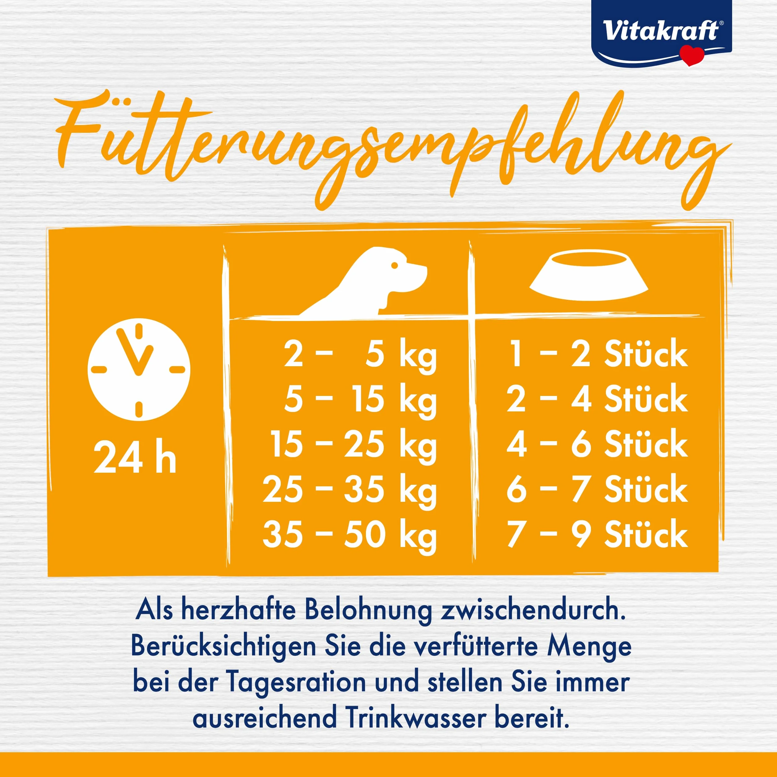 Vitakraft Dog Minis, snack cane, piccoli wurstel con pollame, in barattolo con coperchio, snack per l’addestramento del cane, a ridotto contenuto di spezie, senza zuccheri aggiunti (1x 120g)