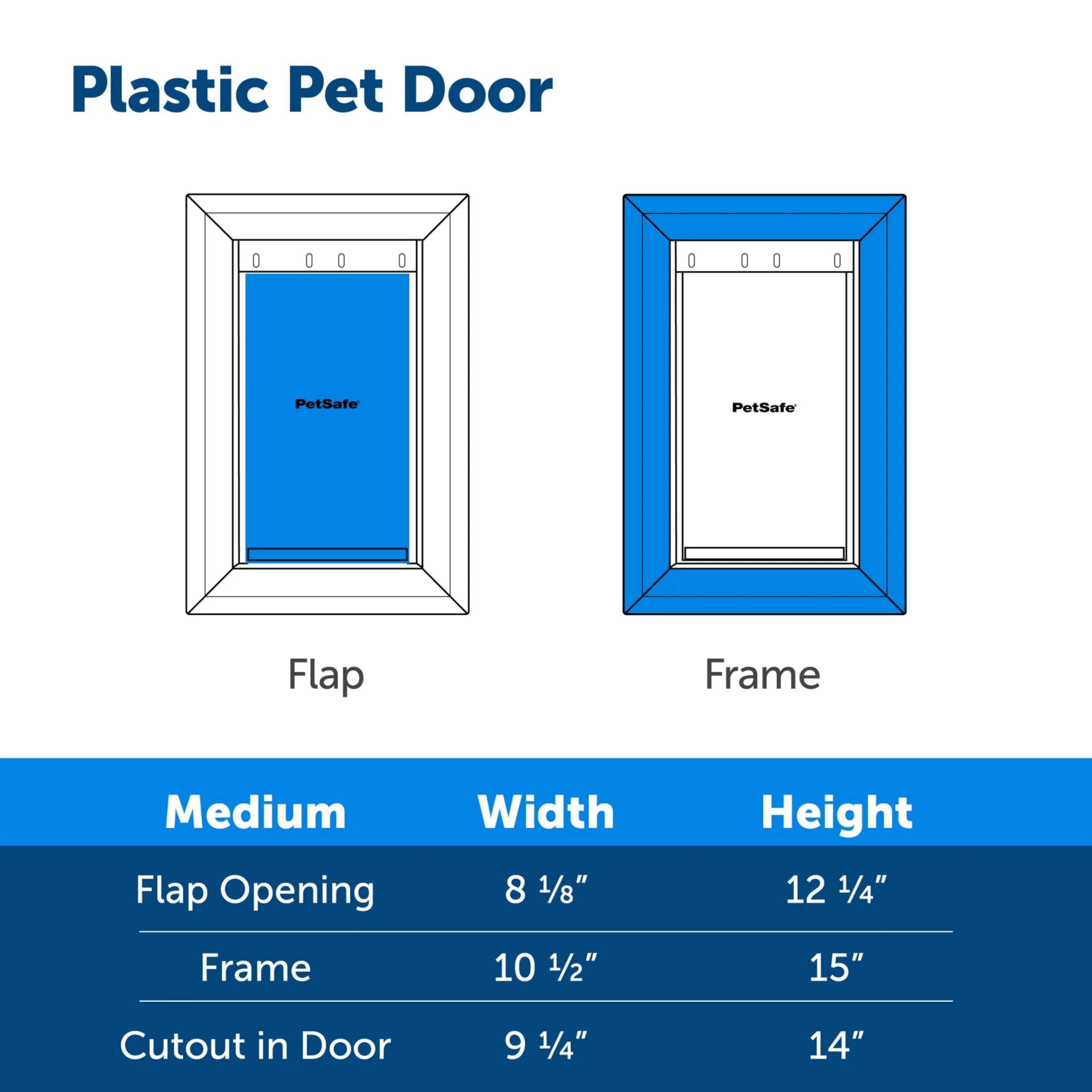 PetSafe Gattaiola antiruggine in plastica per porte pareti interne esterne verniciabile facile installazione pannello chiusura incluso cani gatti fino 18,1 kg Media