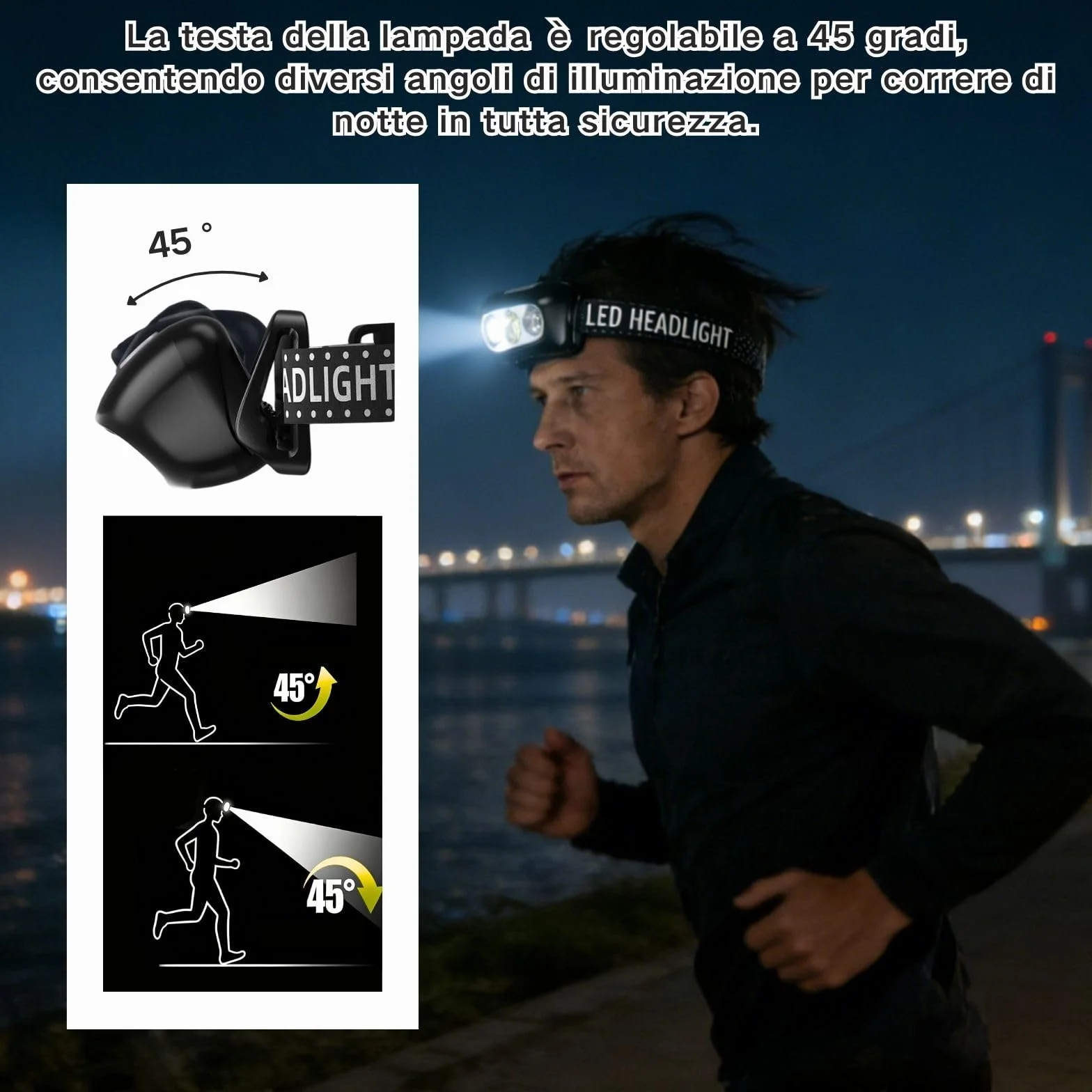 Lampada Frontale con Sensore di Movimento per Ciclismo Corsa e Pesca Illuminazione Regolabile