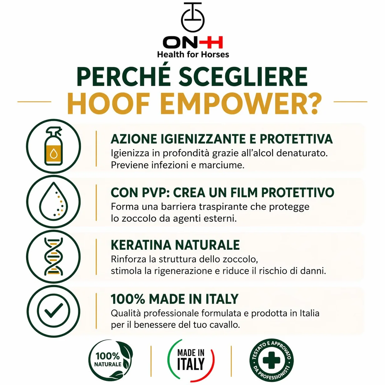 ON-H Hoof Empower 500 ml | Igienizzante e Rinforzante per Zoccoli Cavalli | Protegge da Umidità e Impurità - Favorisce Struttura Forte e Sana | Ideale per Uso Quotidiano in Scuderia