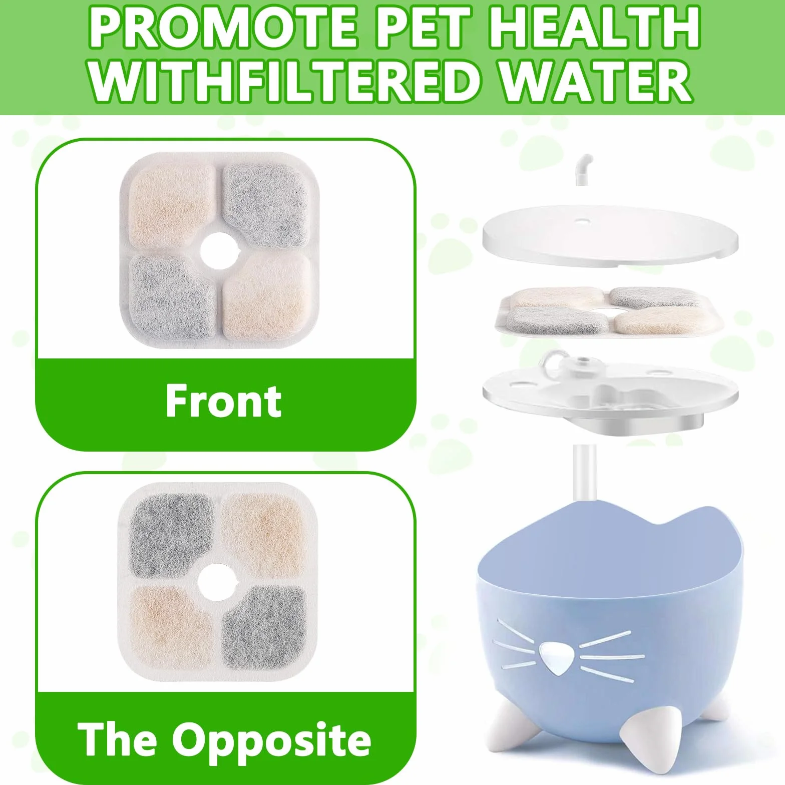 20 Pezzi Filtro Fontanella per Gatti con Resina e Carboni Attivi, Filtri di Ricambio Compatibili con Catit Pixi, Accessori Fontana Acqua per Gatti e Cani