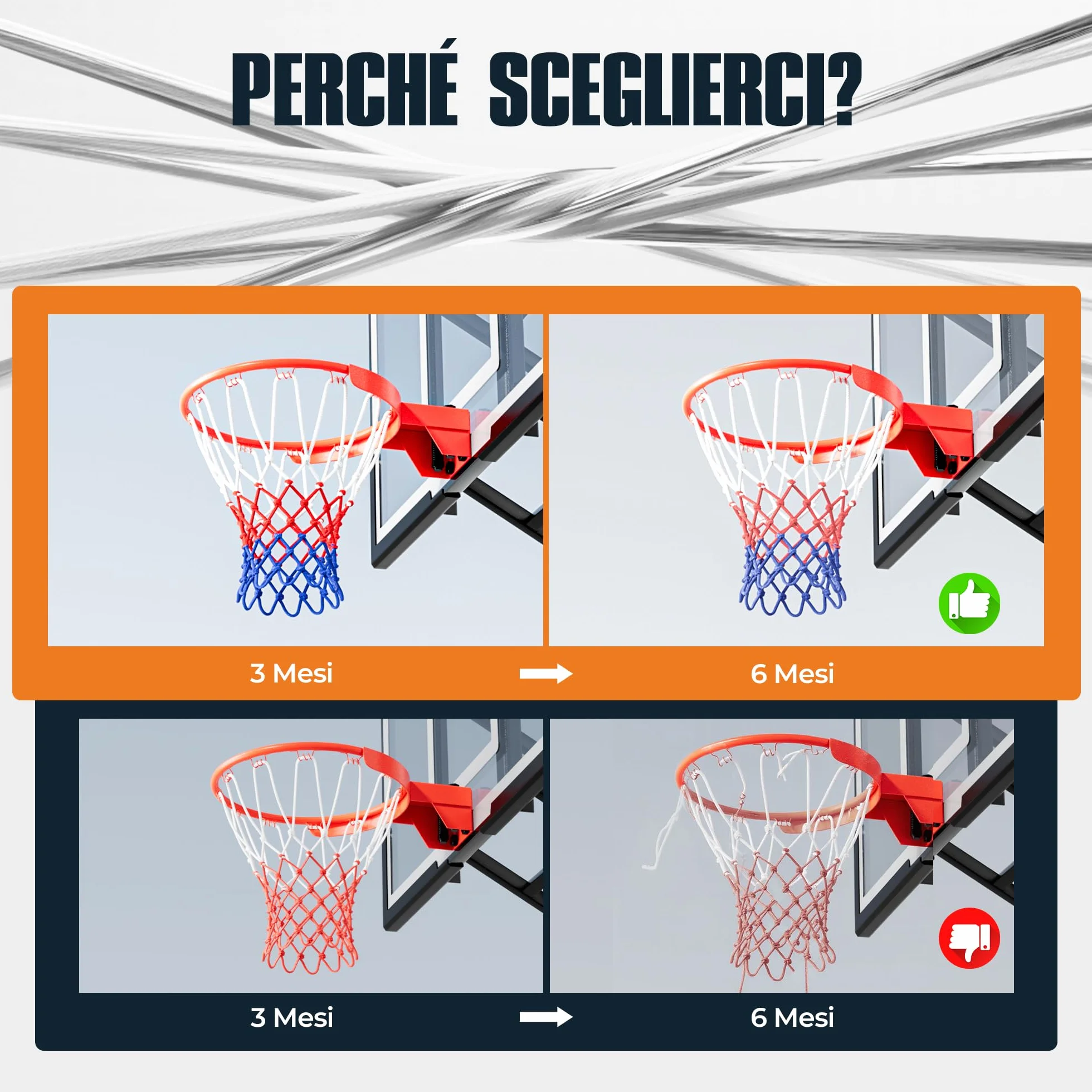 Rete per Basket Professionale 150g, Rete Resistente per Canestro Esterno, 12 Ganci, Bianco Rosso Blu