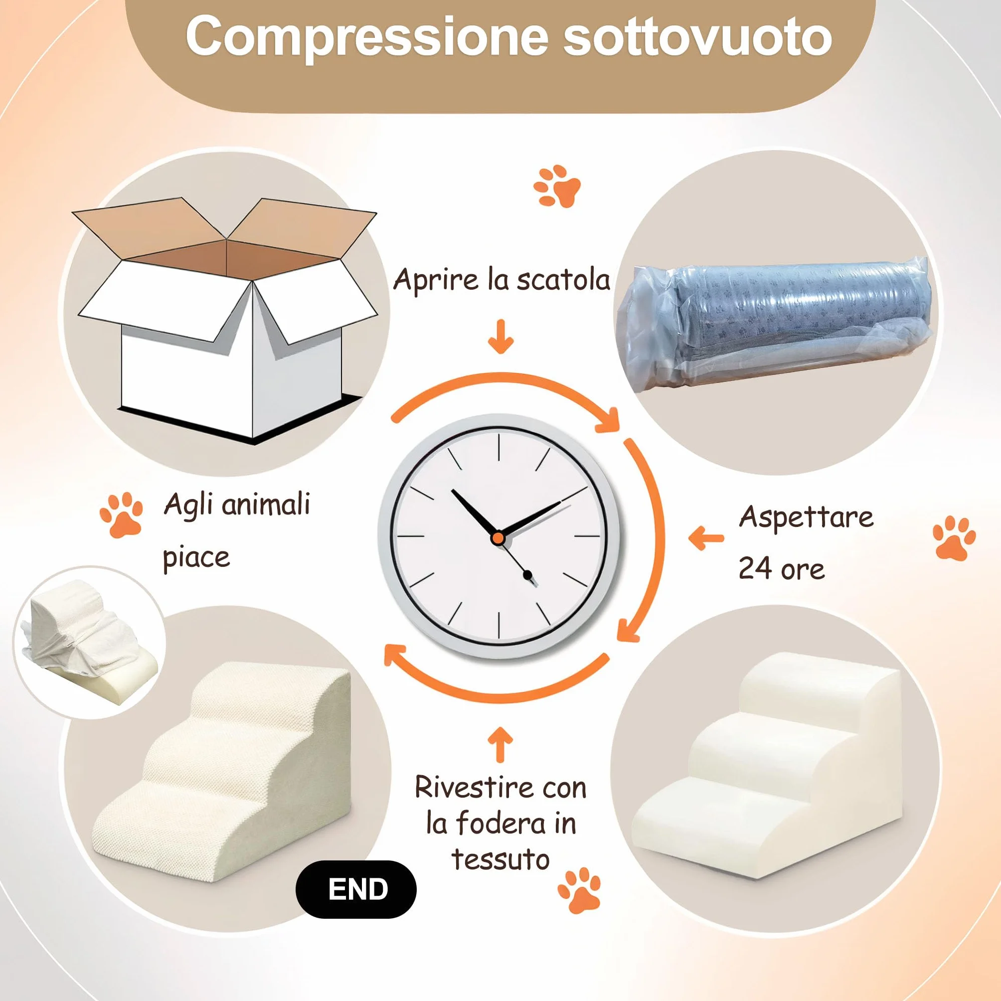 Scala per Cani e Gatti Piccoli 2 Gradini 30 cm Schiuma 30D Antiscivolo Fodera Lavabile Beige