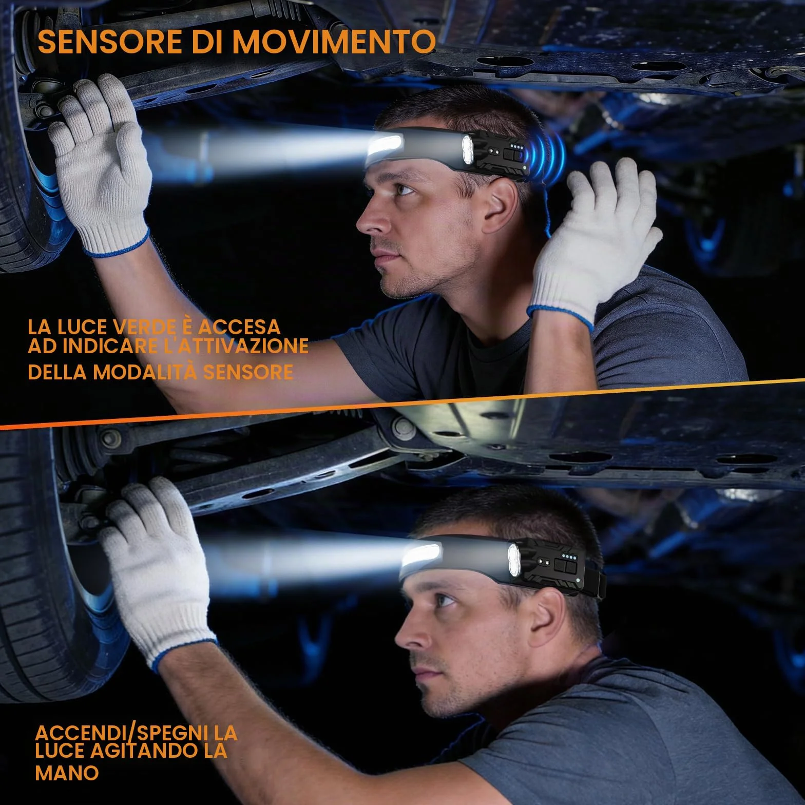 Oderra Torcia Frontale LED Ricaricabile 400 Lumen IPX4 8 Modalità con Sensore di Movimento
