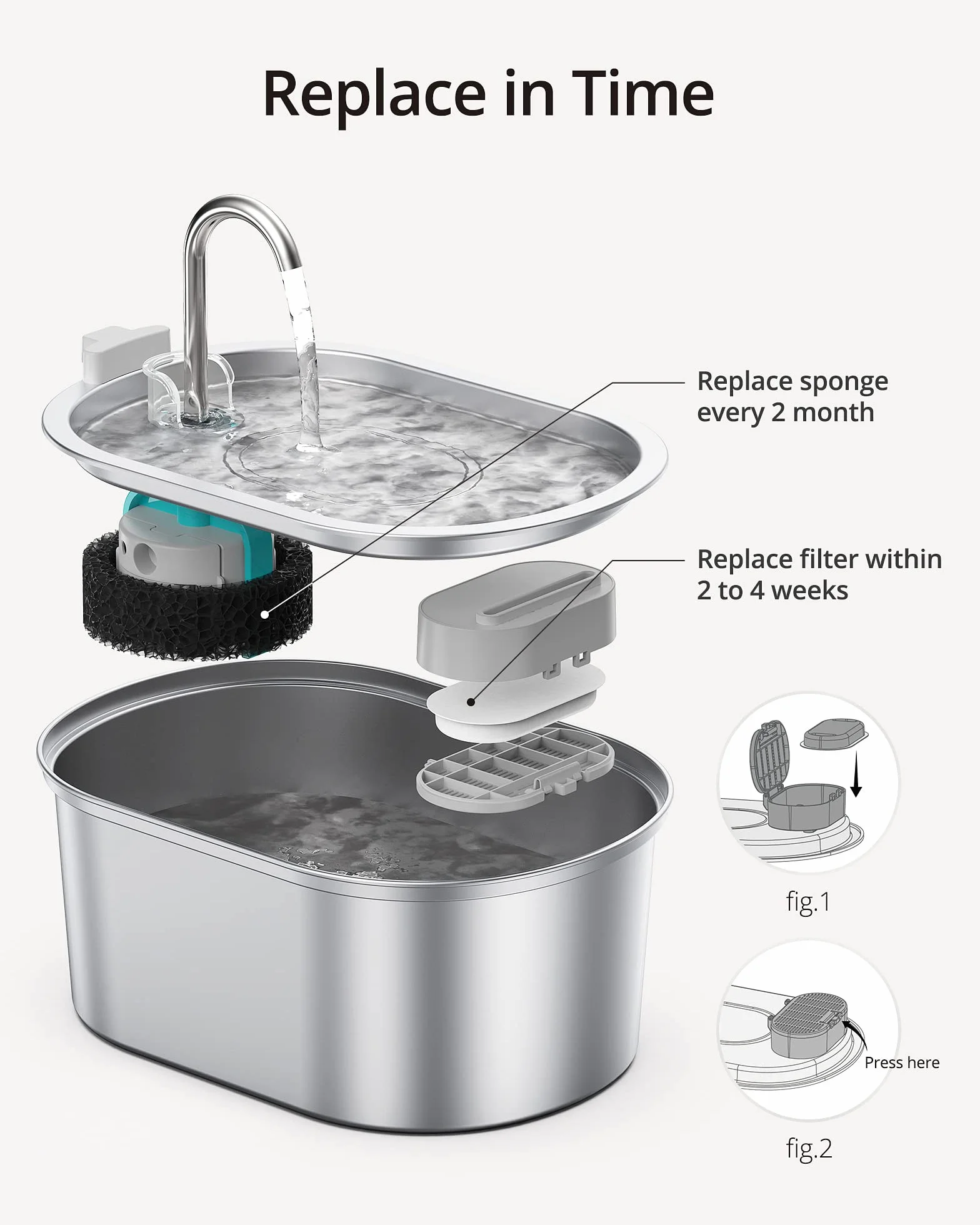 Filtri Originali Fontanella per Gatti Acciaio Inox da 3,2 Litri, Confezione Trimestrtale da 6 Filtri a Carbone più 2 Spugne, Filtri di Ricambio per Fontanella per Gatti
