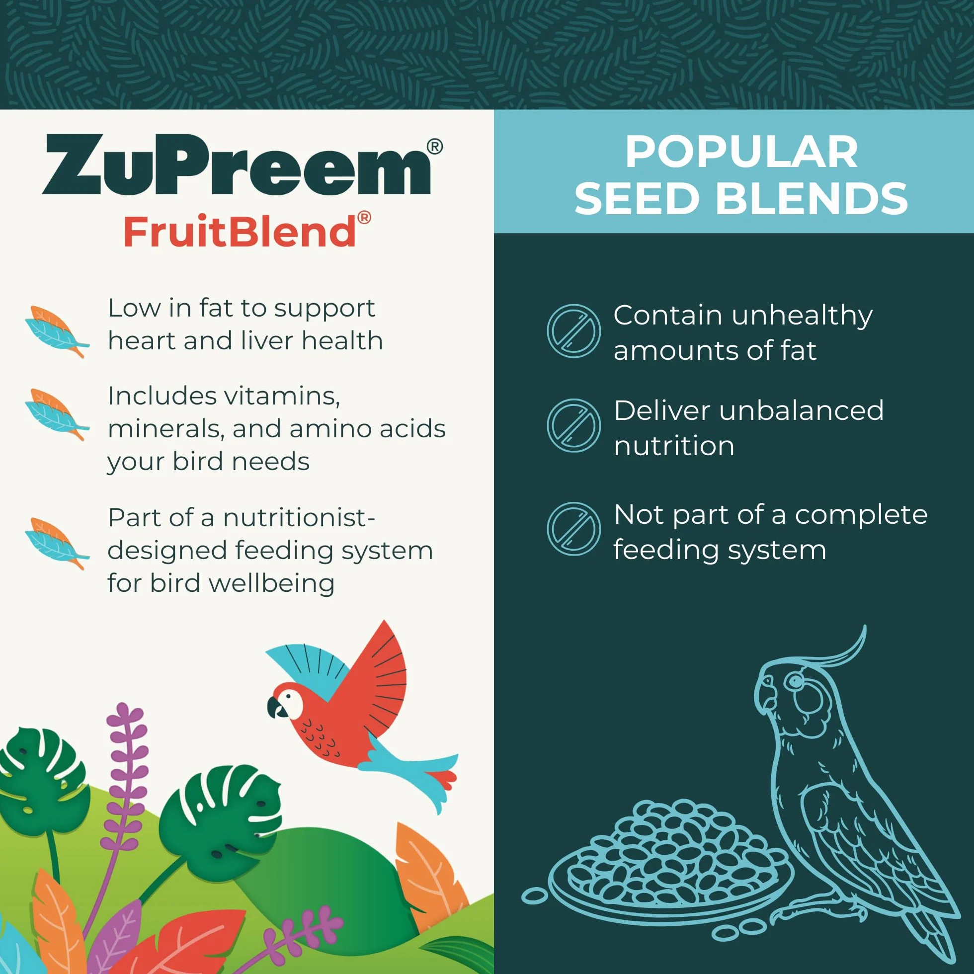 Zupreem Multifrutta Cibo per Uccelli da Azienda - Frutta e Vitamine - Mangime per Uccelli Indicato per Pappagalli, Ara, Cacatua, Caiques e Altri Uccelli Medio-Grandi e Grandi - 1,5 kg