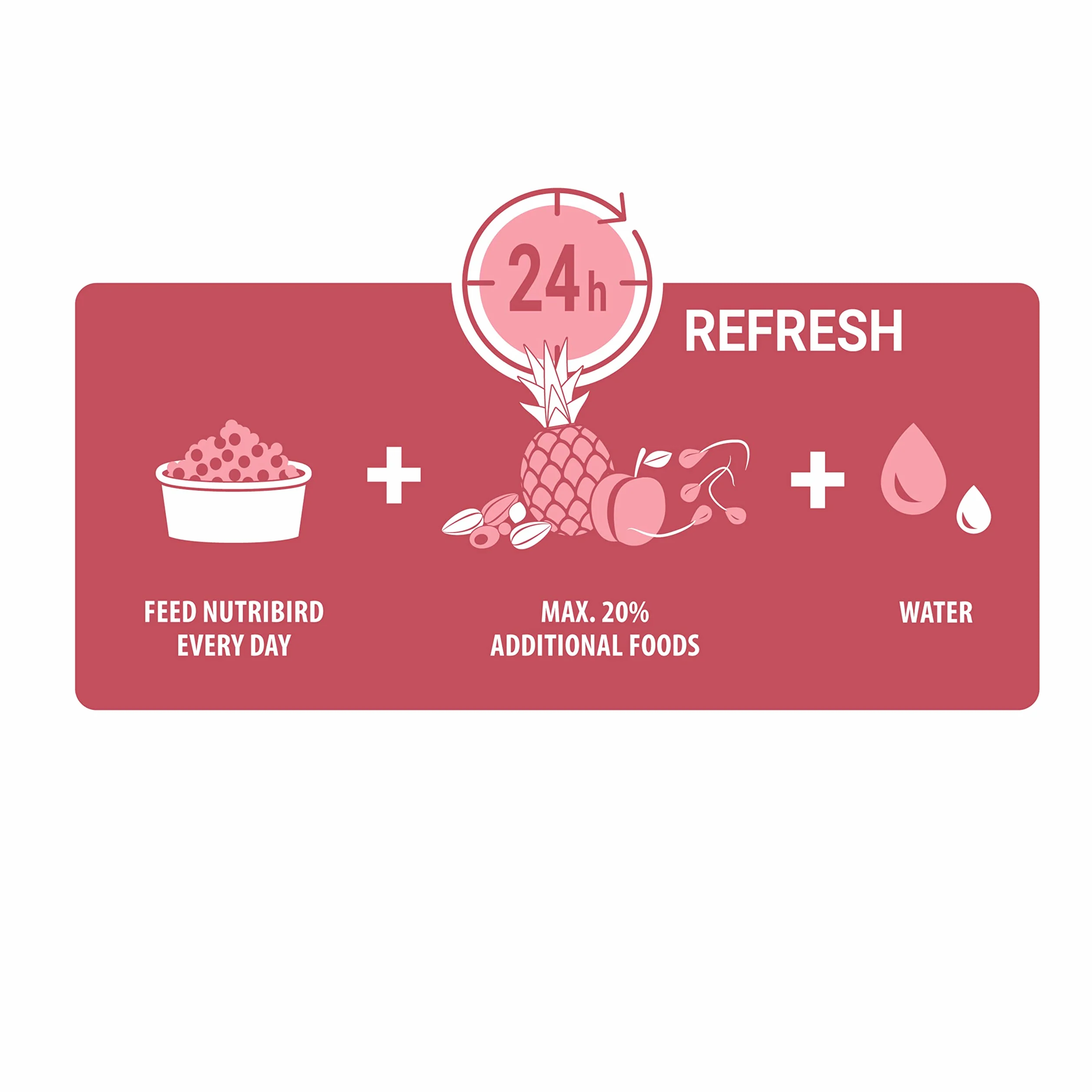 VERSELE-LAGA NutriBird P15 Tropical Pellet estrusi Alimento per pappagalli 3kg