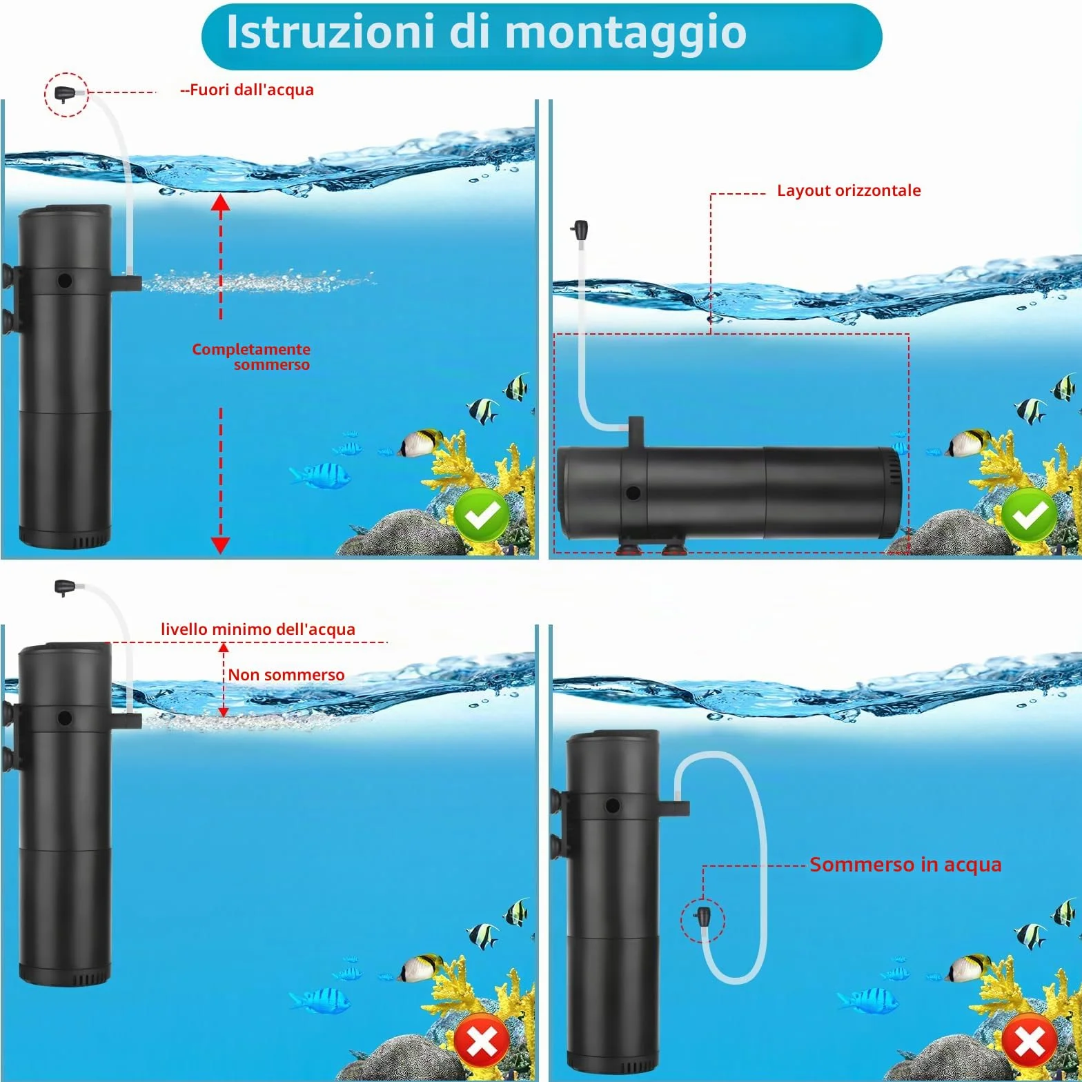 Filtro Interno per acquari da 300-500L, Filtro per acquari Regolabile da 25W 1800L/H con Doppia Uscita dell'Acqua e aerazione