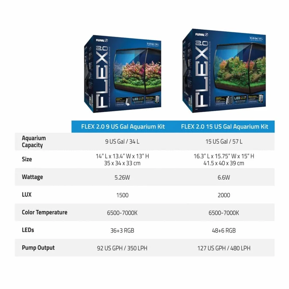 Fluval Flex 2.0 Aquarium Kit, Czarny 34 L