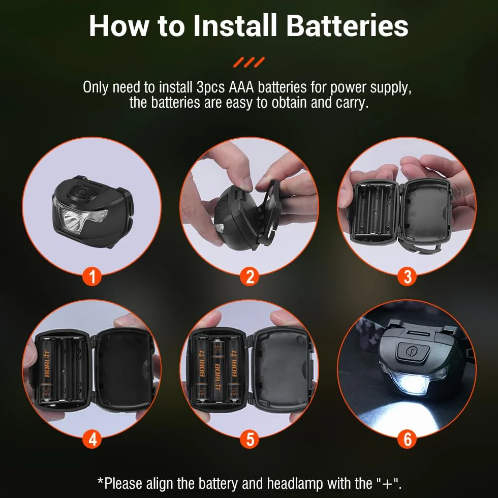 BORUIT BR01 Czołówka LED Czerwone Światło AAA Bateria IP66 Wodoodporna Latarka Czołowa 4 Tryby do Biegania Pracy Trekking