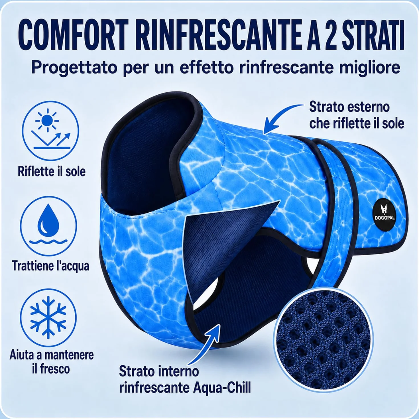 DOGOPAL Gilet Refrigerante per Cani, Giubbotto Rinfrescante Attivato dall'Acqua con Protezione UV, Taglia XL, Blu