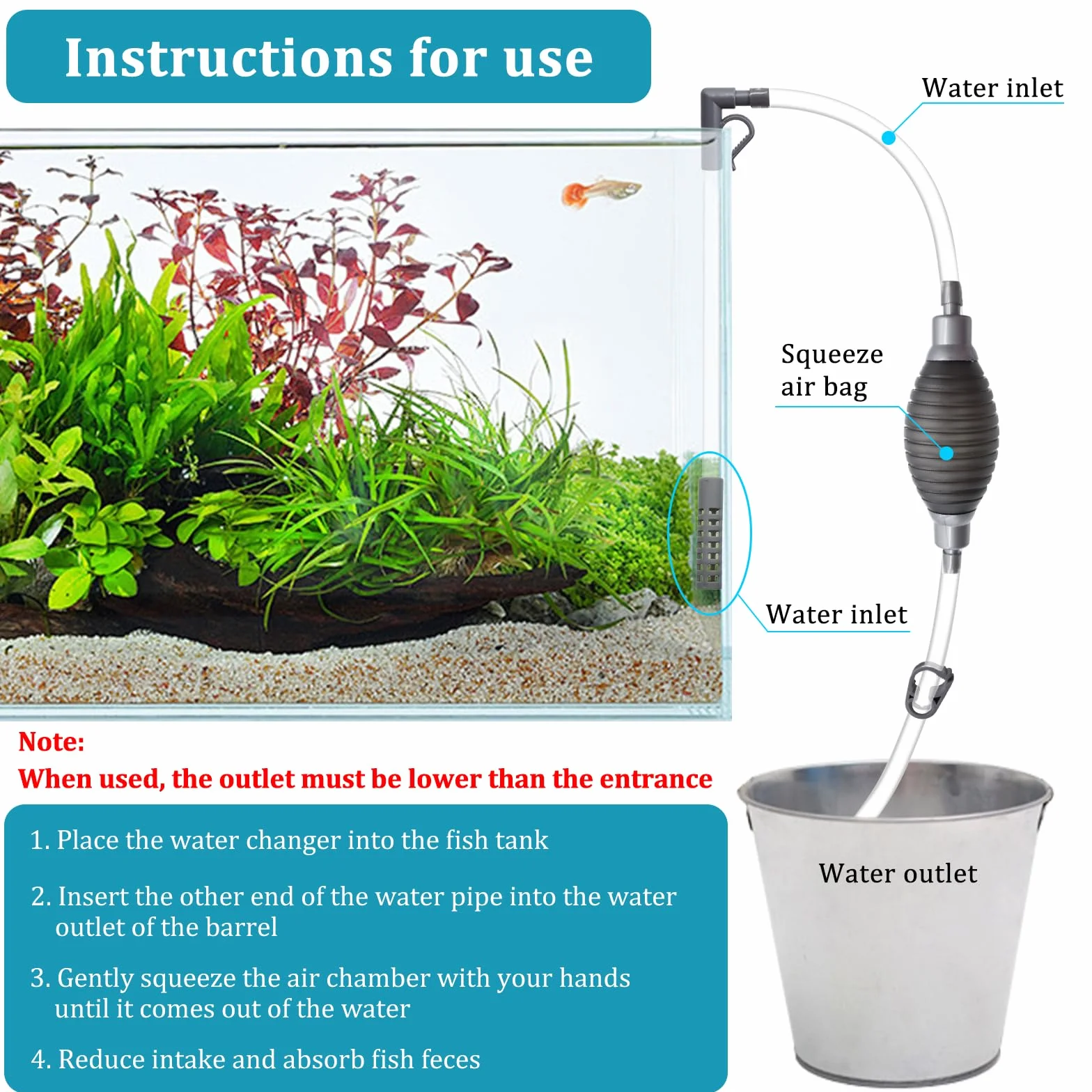 CONNECTION 7 Pezzi Aspiratore Acquario 2.2M Pompa Pulizia Acquario Sifone Acquario Cambio d'Acqua per Acquario Aspirarifiuti Acquario Pulitore Acquario per Pulizia della Sabbia Cambio dell'Acqua
