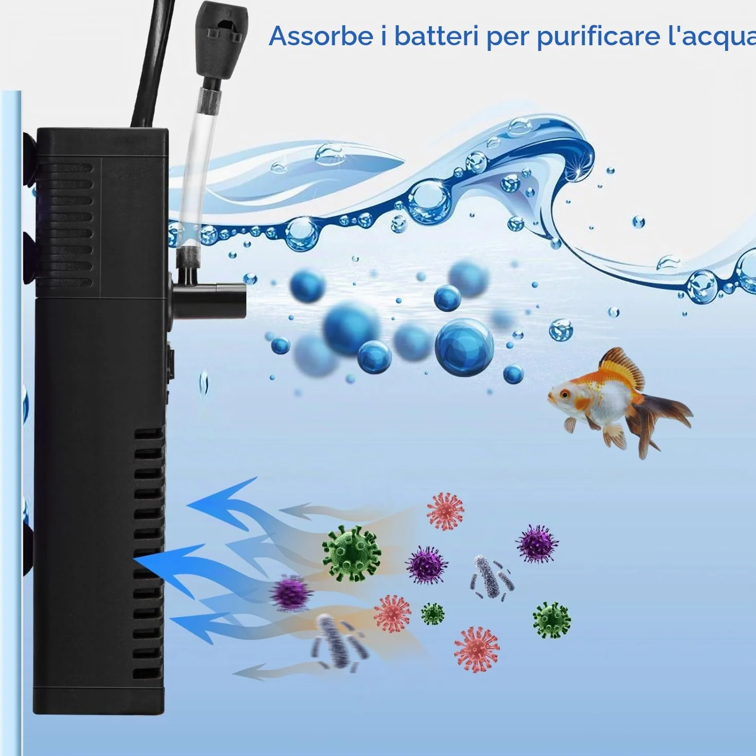 Nobleza Filtro Interno per Acquario 5W 230L/H Silenzioso Potente 20-50 Litri