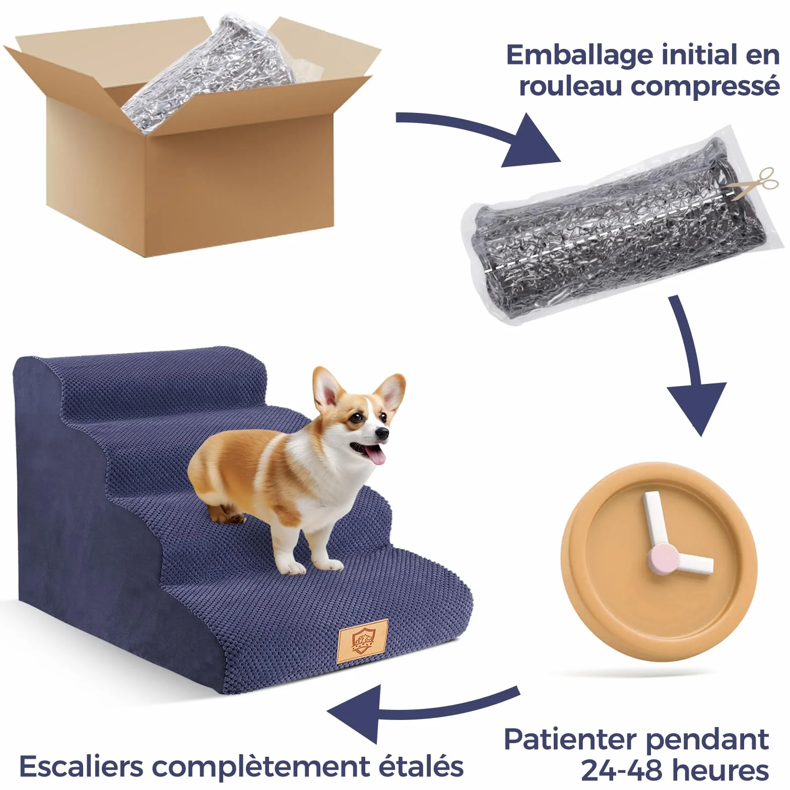 MASTERTOP Scala per Cani 4 Gradini Antiscivolo per Animali Domestici Blu Navy
