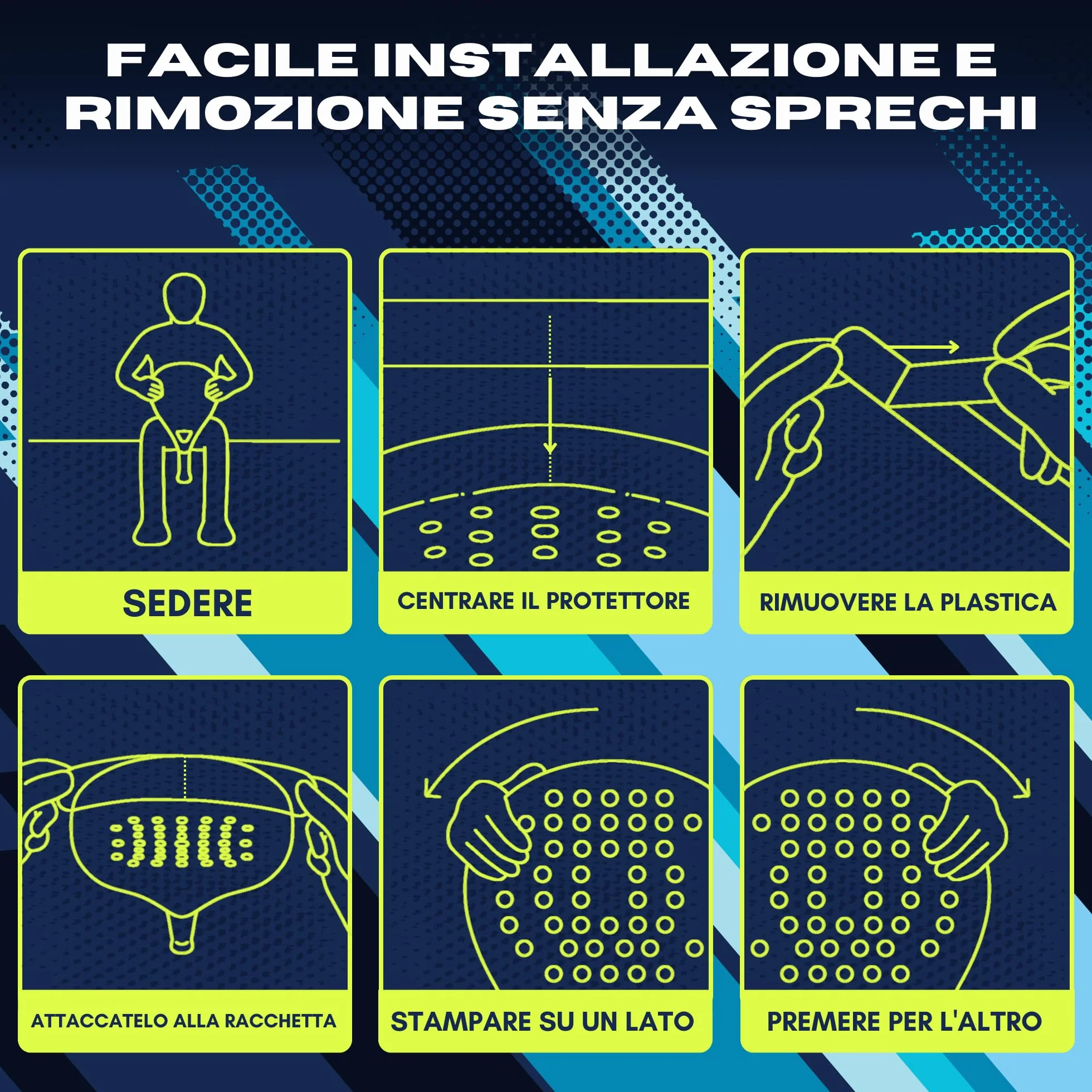 Ph Pro Heat Protezione Racchetta Padel Transparente Ruvido 35x370mm Protettore Paracolpi