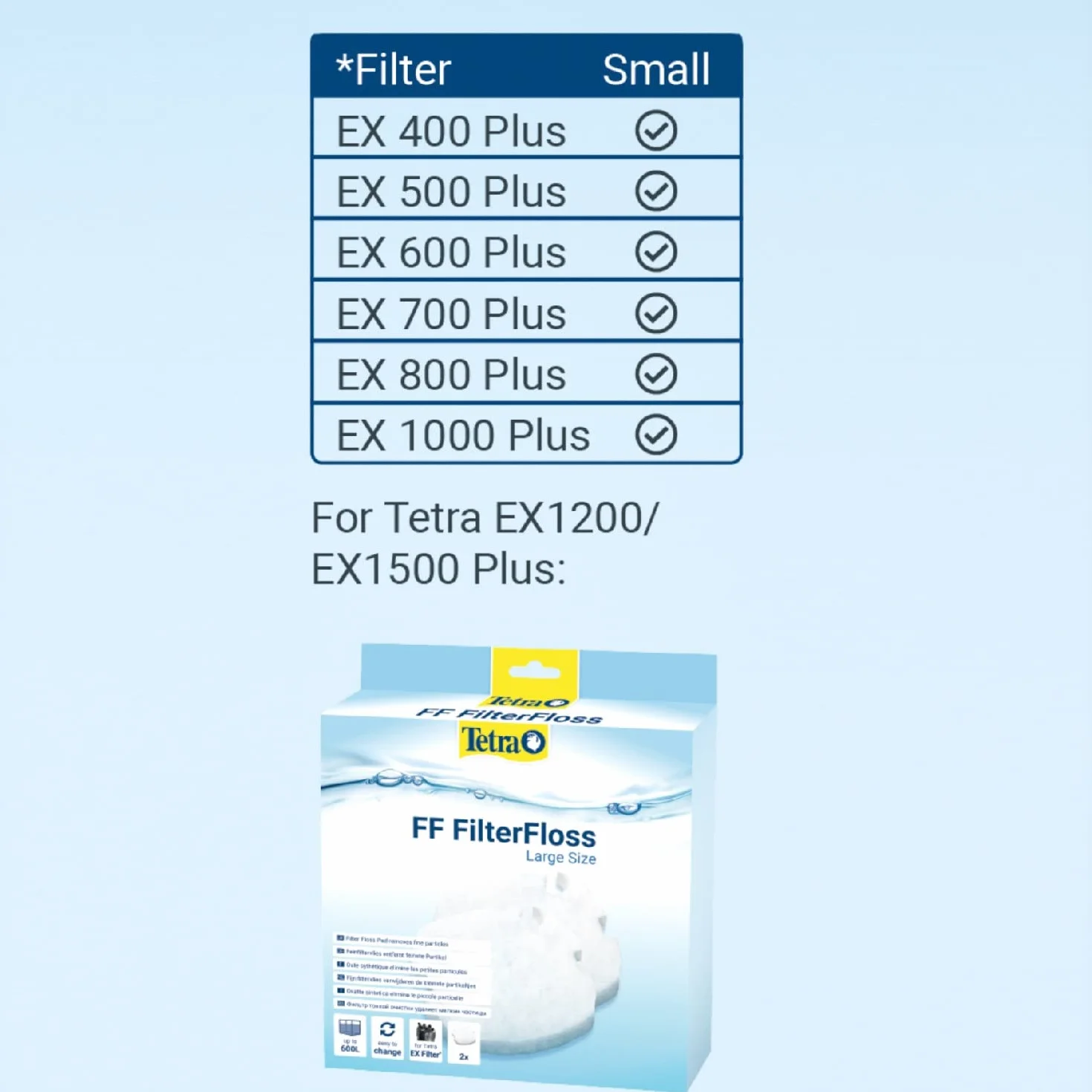 TetraTec Filter Floss FF600/FF700, Ricambio per Filtro