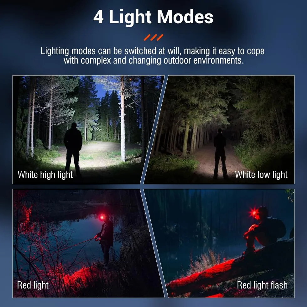 BORUIT BR01 Czołówka LED Czerwone Światło AAA Bateria IP66 Wodoodporna Latarka Czołowa 4 Tryby do Biegania Pracy Trekking